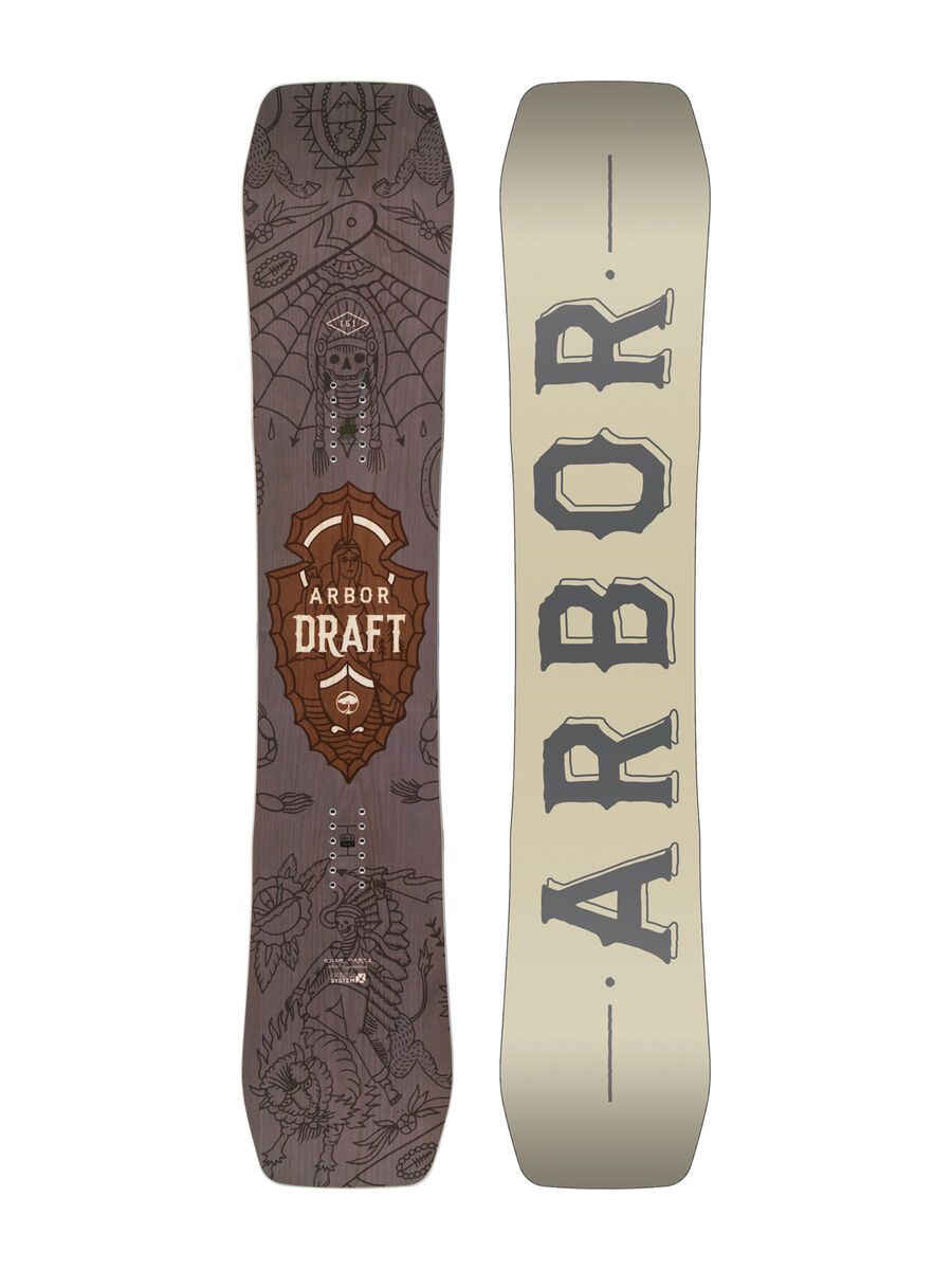 Set: Arbor Draft 2017 + Nitro Zero (1691292S) | Bild 2