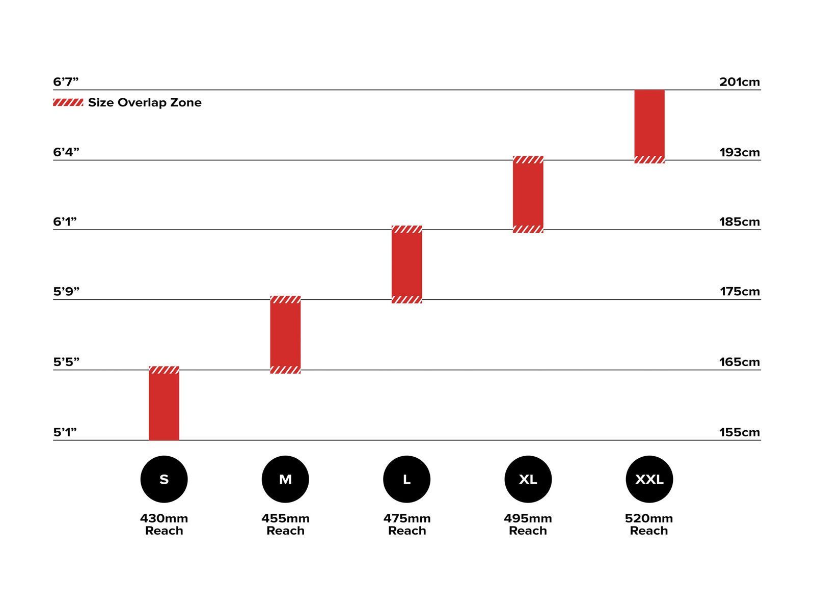 Santa Cruz Hightower C / GX AXS / 29, translucent purple - Bild 2