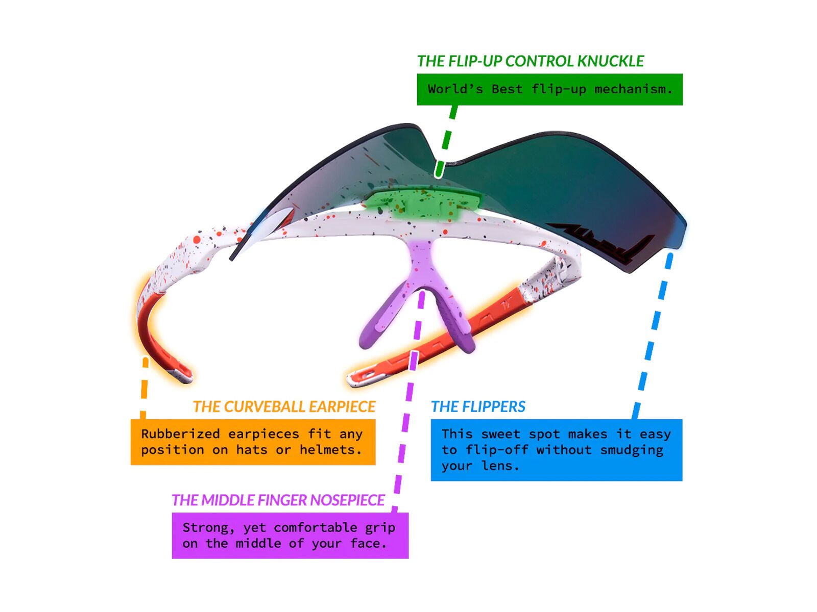 Pit Viper The Flip-Offs, The Heater / Red - Bild 3