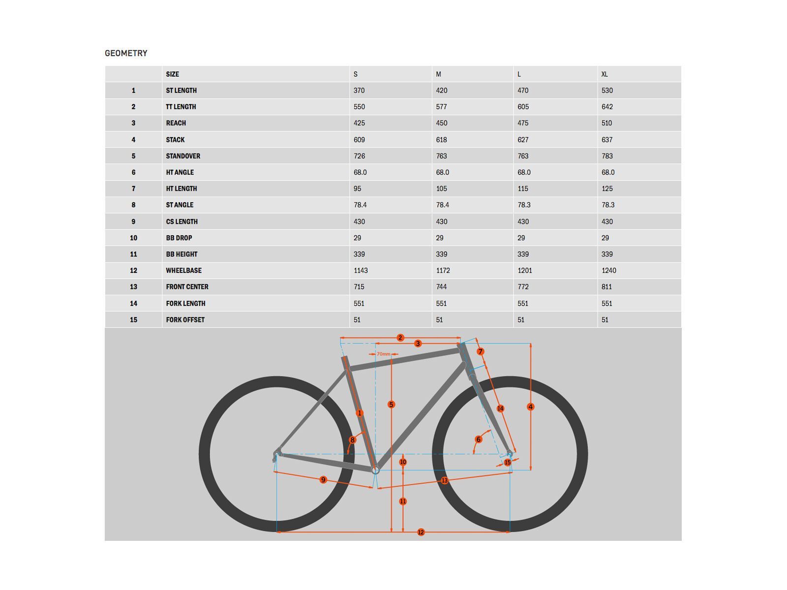 Kona Satori DL, gloss hot orange w/ black & white decals - Bild 2