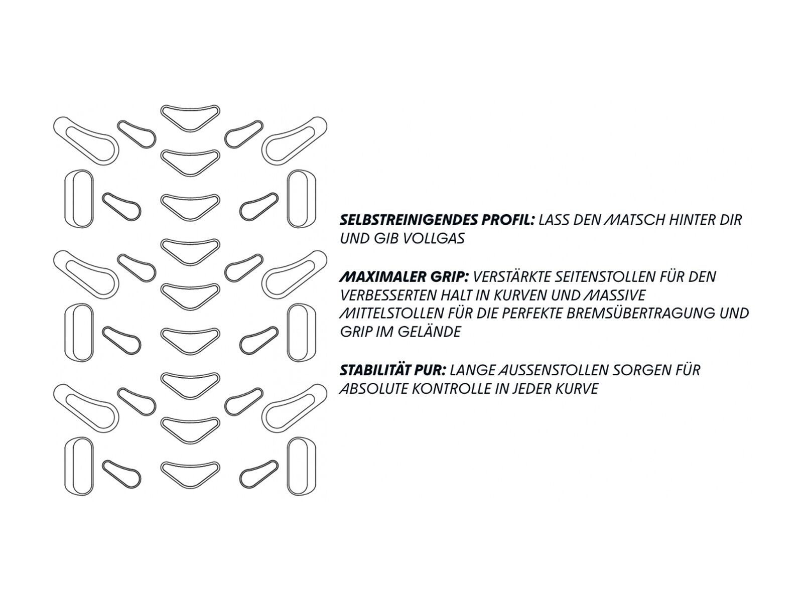 Schwalbe G-One RX Pro Addix Race / Race Pro V-Guard - 700C, transp. sidewall - Bild 5