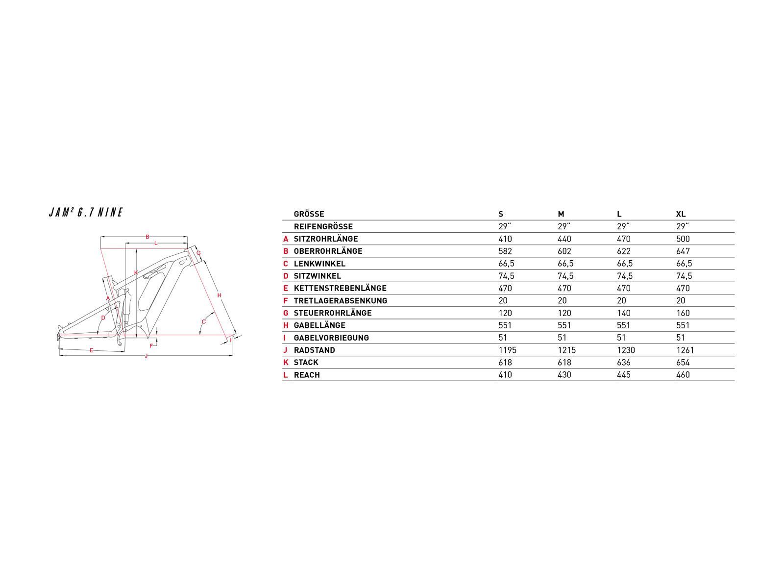 Focus Jam² 6.7 Nine, black/lime - Bild 2