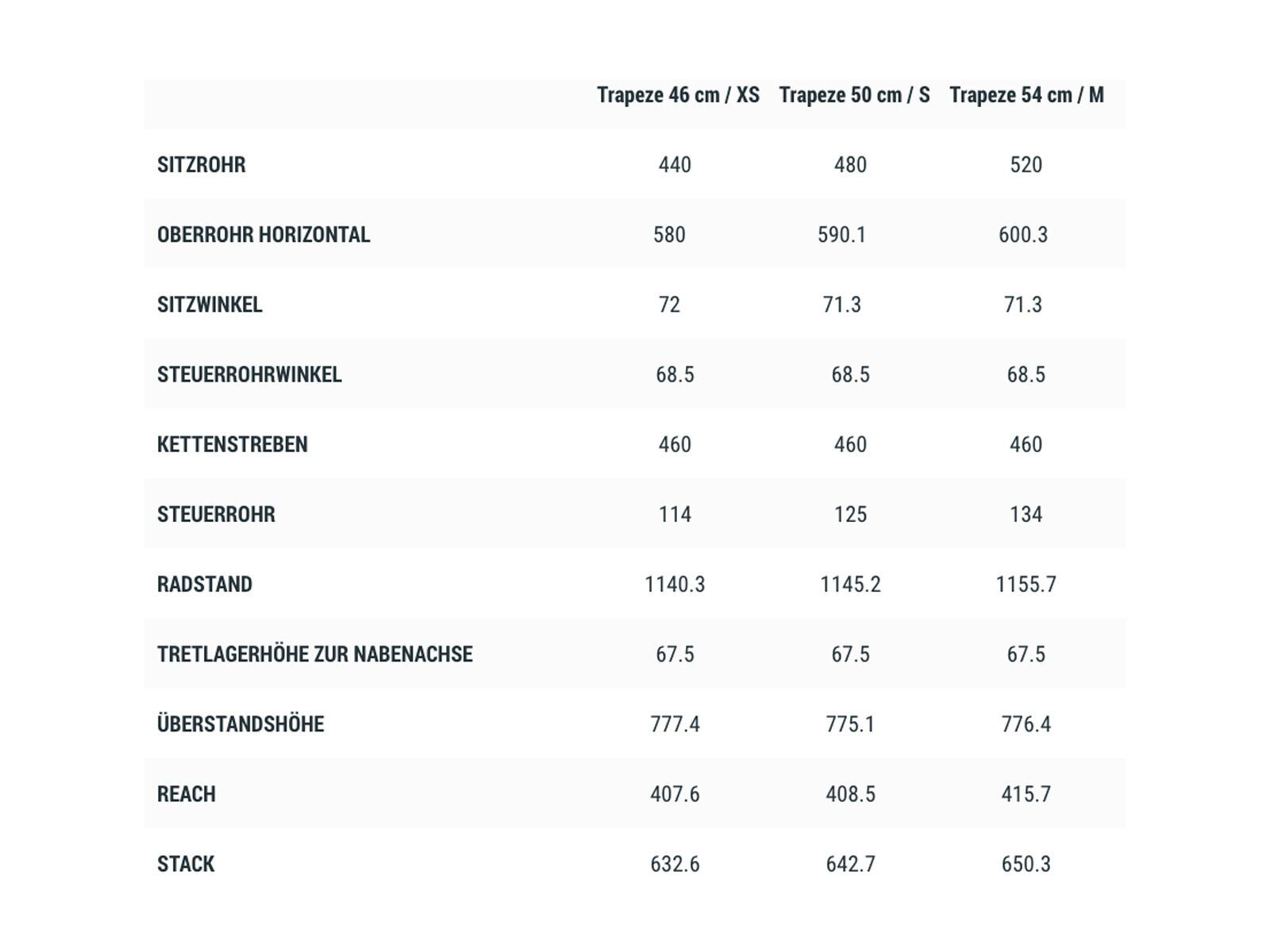 Cube Kathmandu Hybrid One 500 Trapeze, grey´n´teak - Bild 4