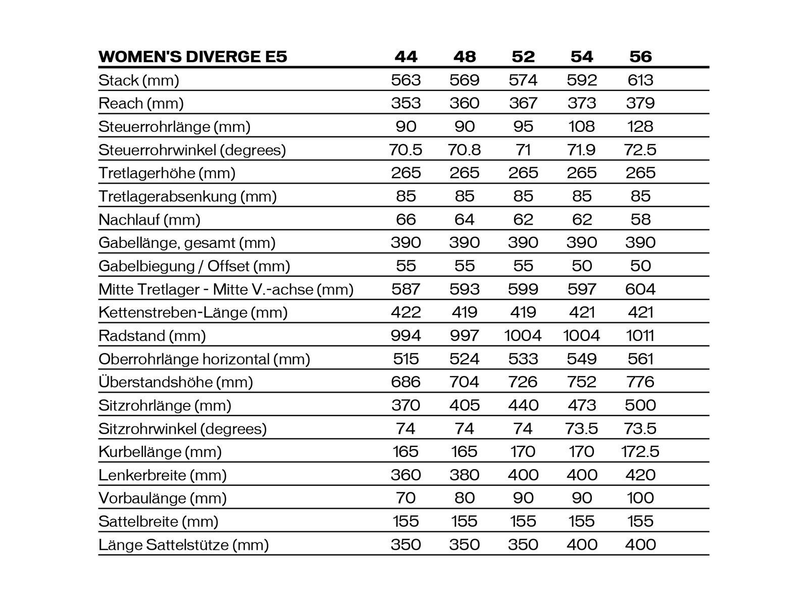 Specialized Women's Diverge E5 Comp, gloss cast berry/storm/ice blue - Bild 2