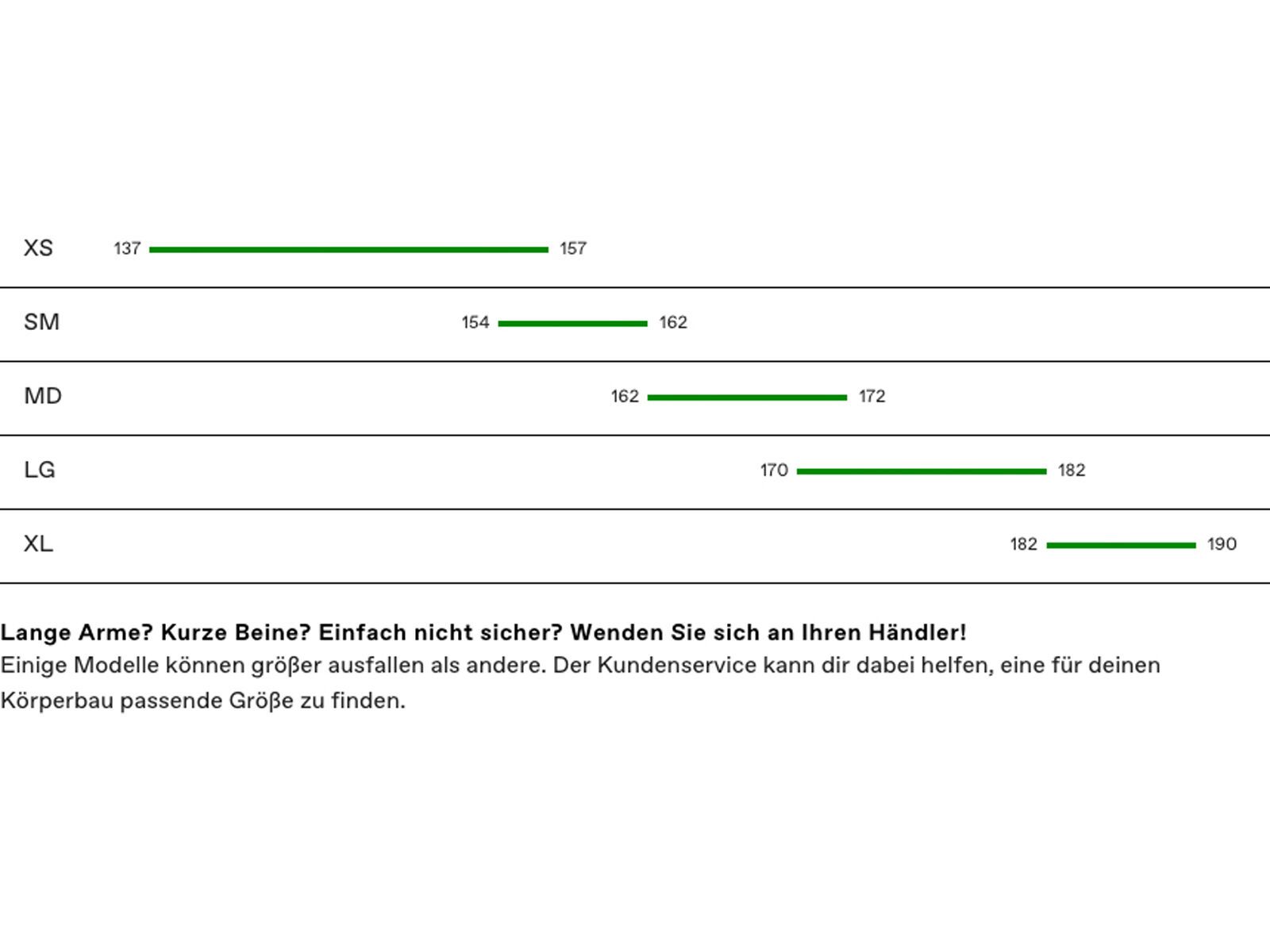 Cannondale Trail 2 - 29, metallic red - Bild 8