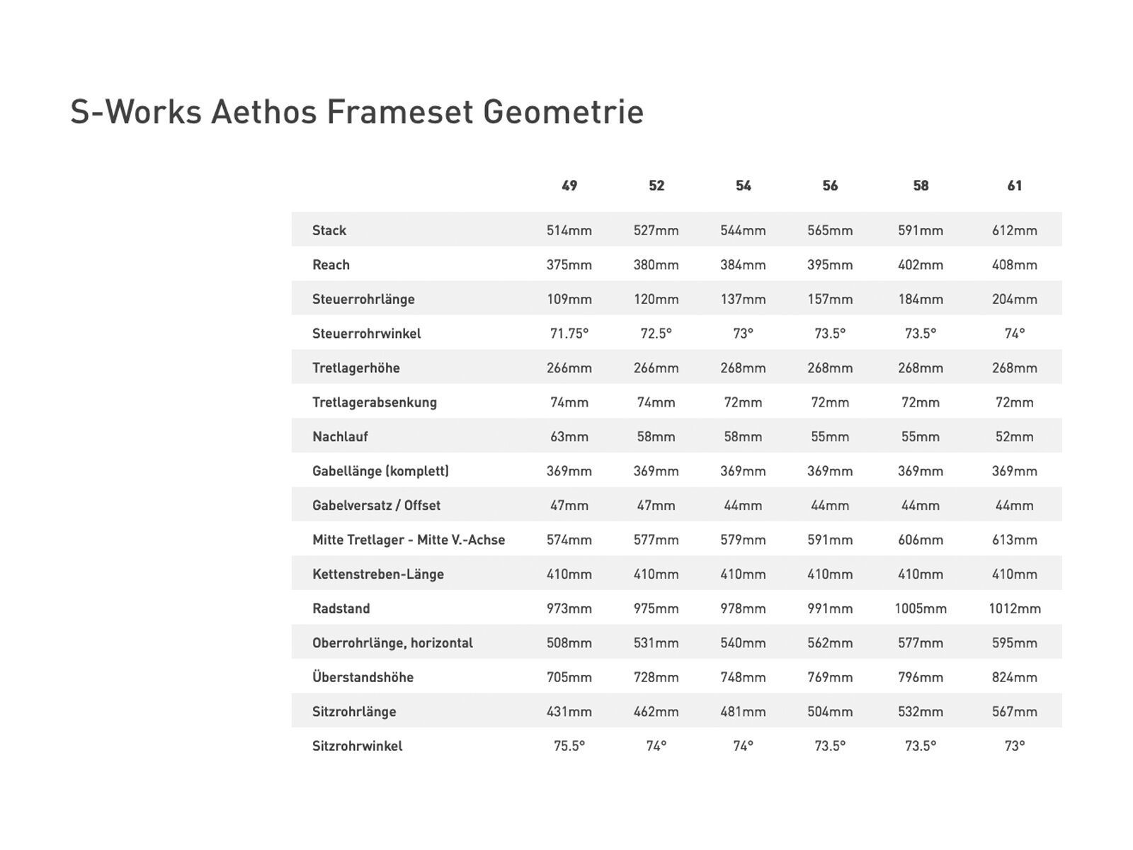 Specialized S-Works Aethos Frameset, carbon/chameleon eyris/chrome - Bild 3