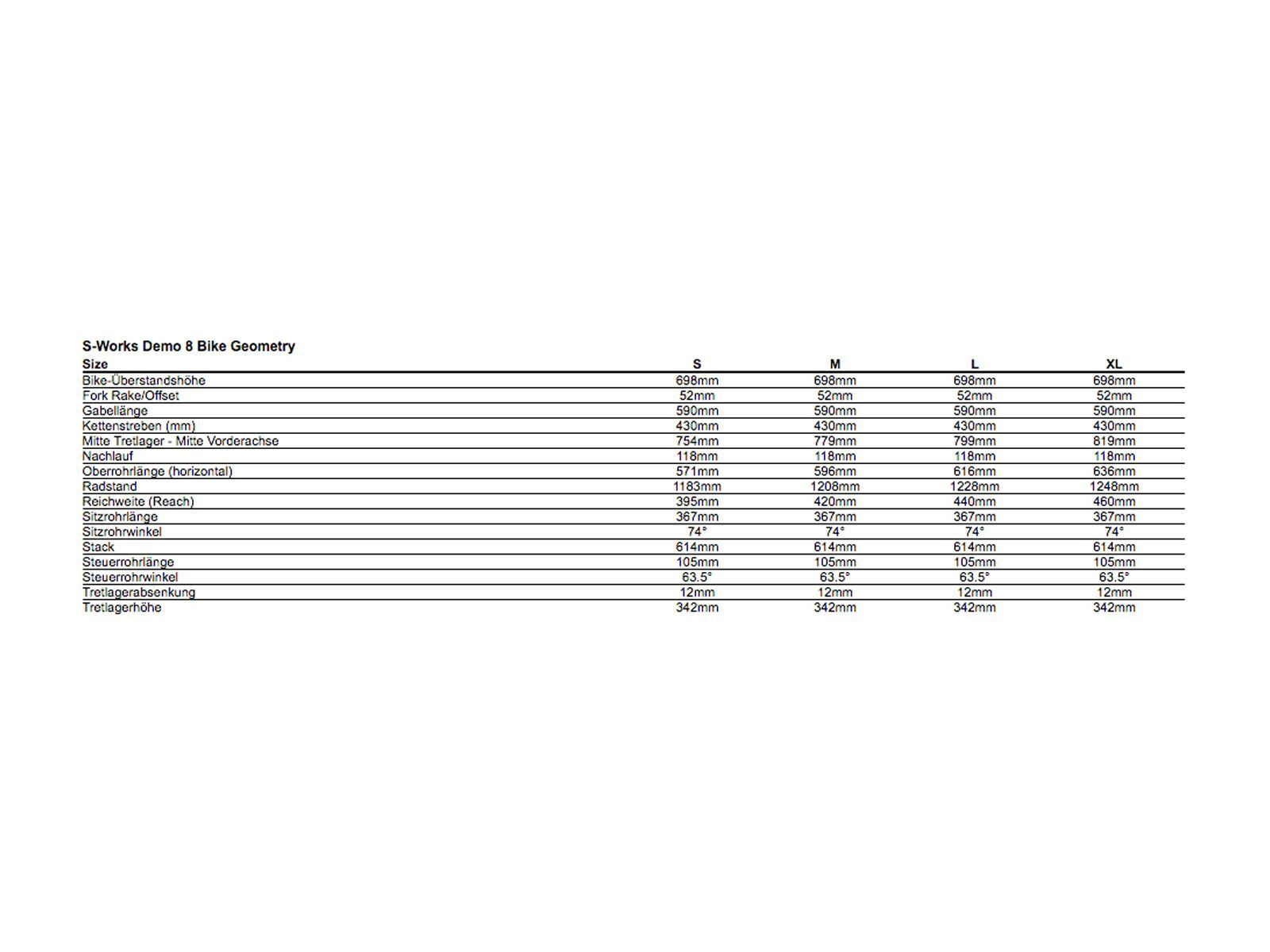 Specialized S-Works Demo 8 FSR Carbon 650B, gloss candy red fade/black/hyper green - Bild 6