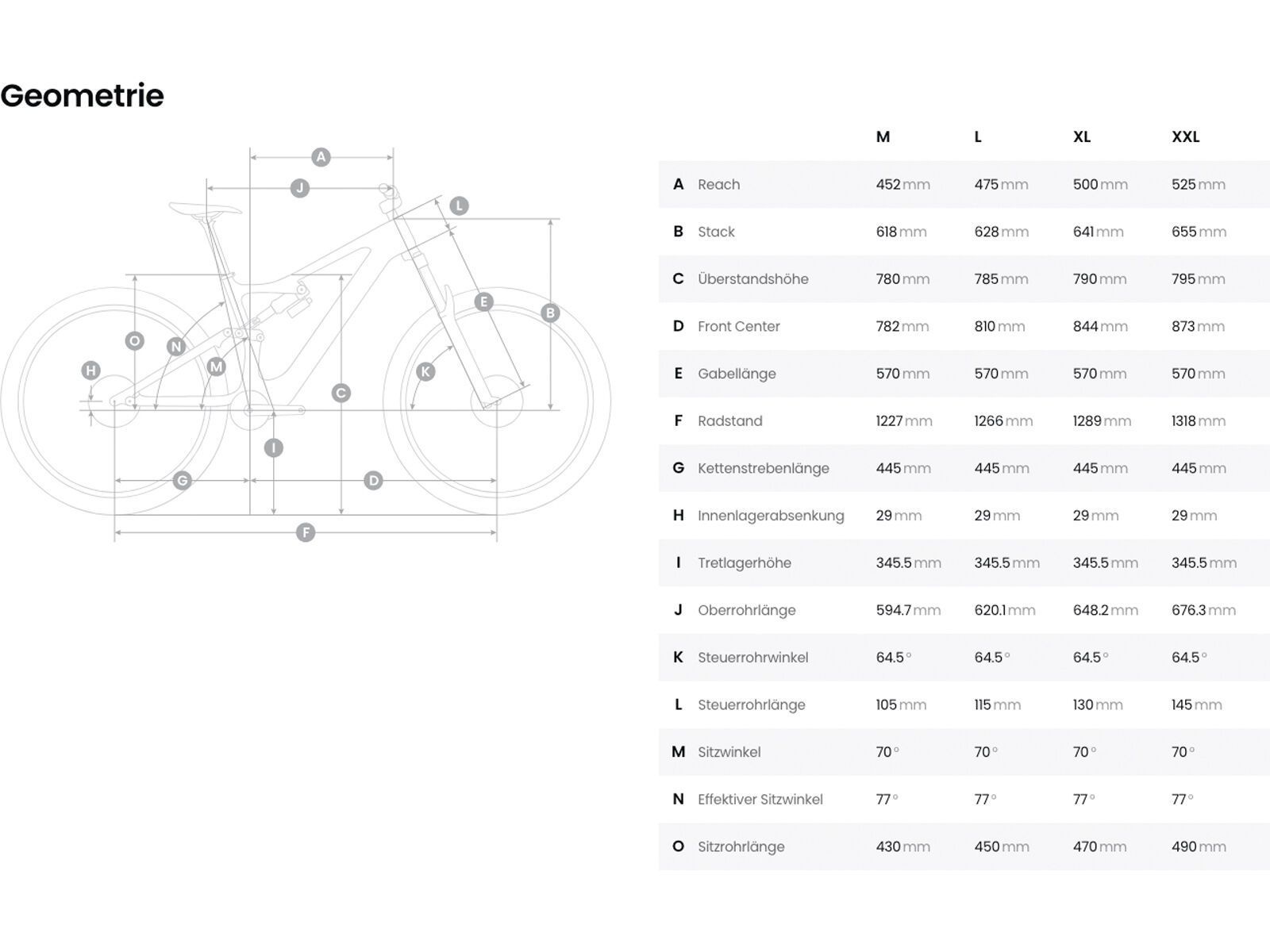 Amflow PL Carbon SRAM GX - 800 Wh, satin silver - Bild 3