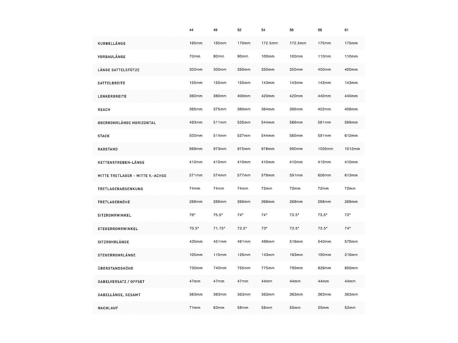 Specialized Tarmac Disc Sport, gloss light silver/charcoal/tarmac black - Bild 4