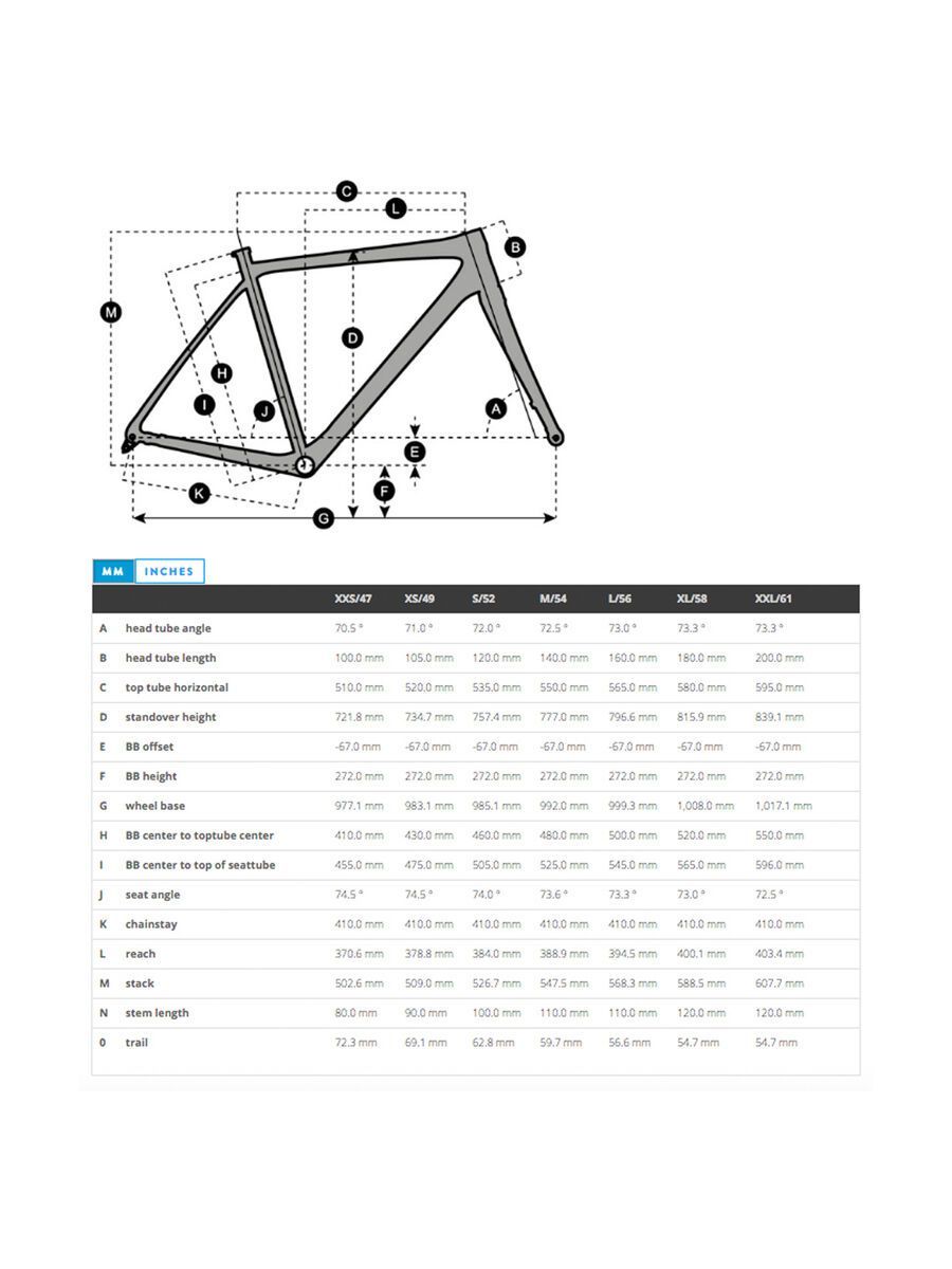 Scott Addict 20 Disc - Bild 6