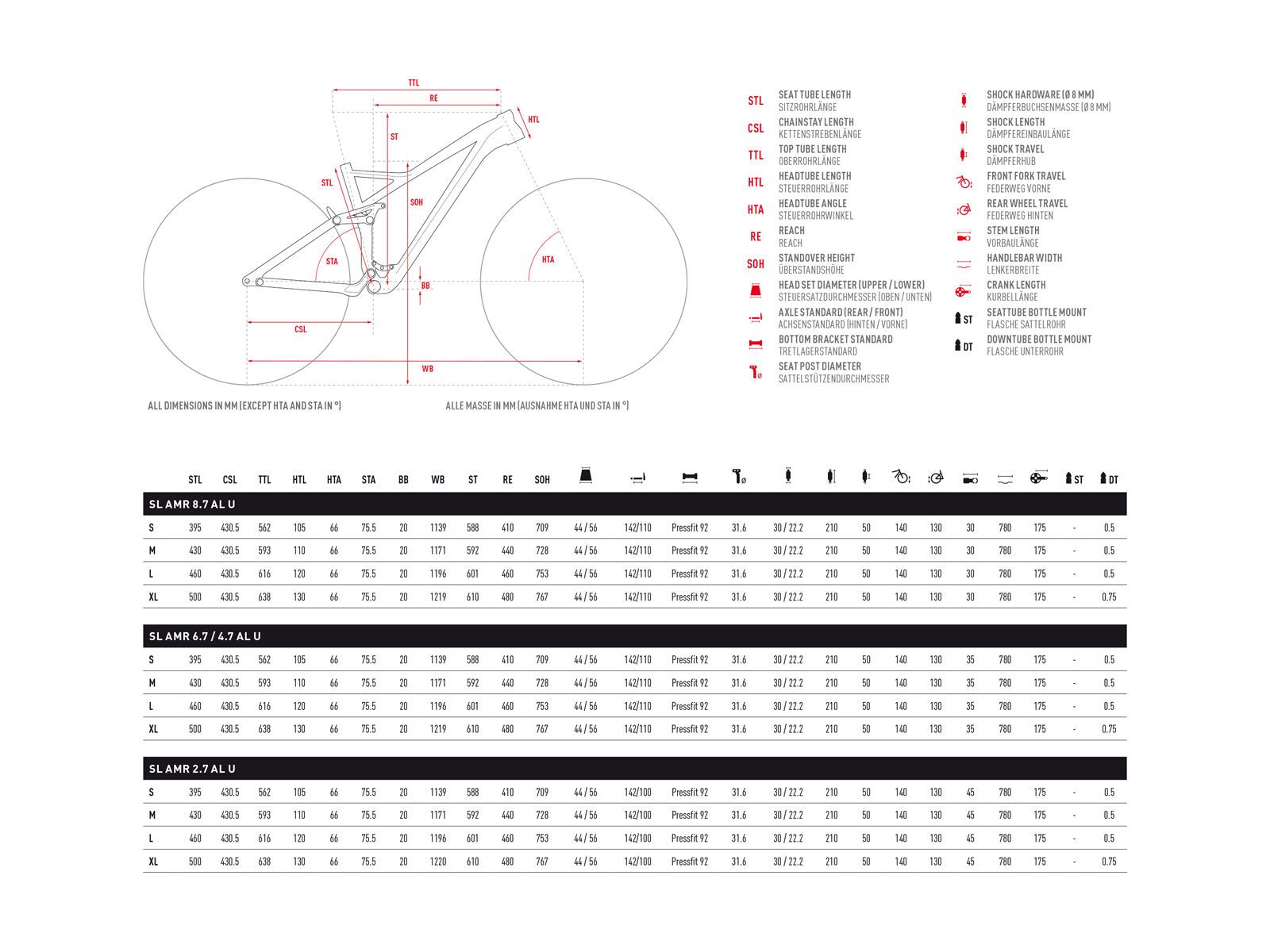 Ghost SL AMR 6.7 AL, jet black/urban gray - Bild 2