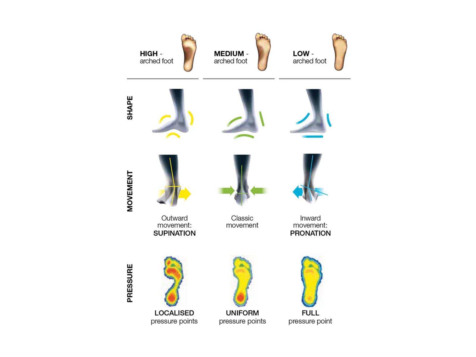 Sidas 3Feet Eco Winter Low - Bild 6