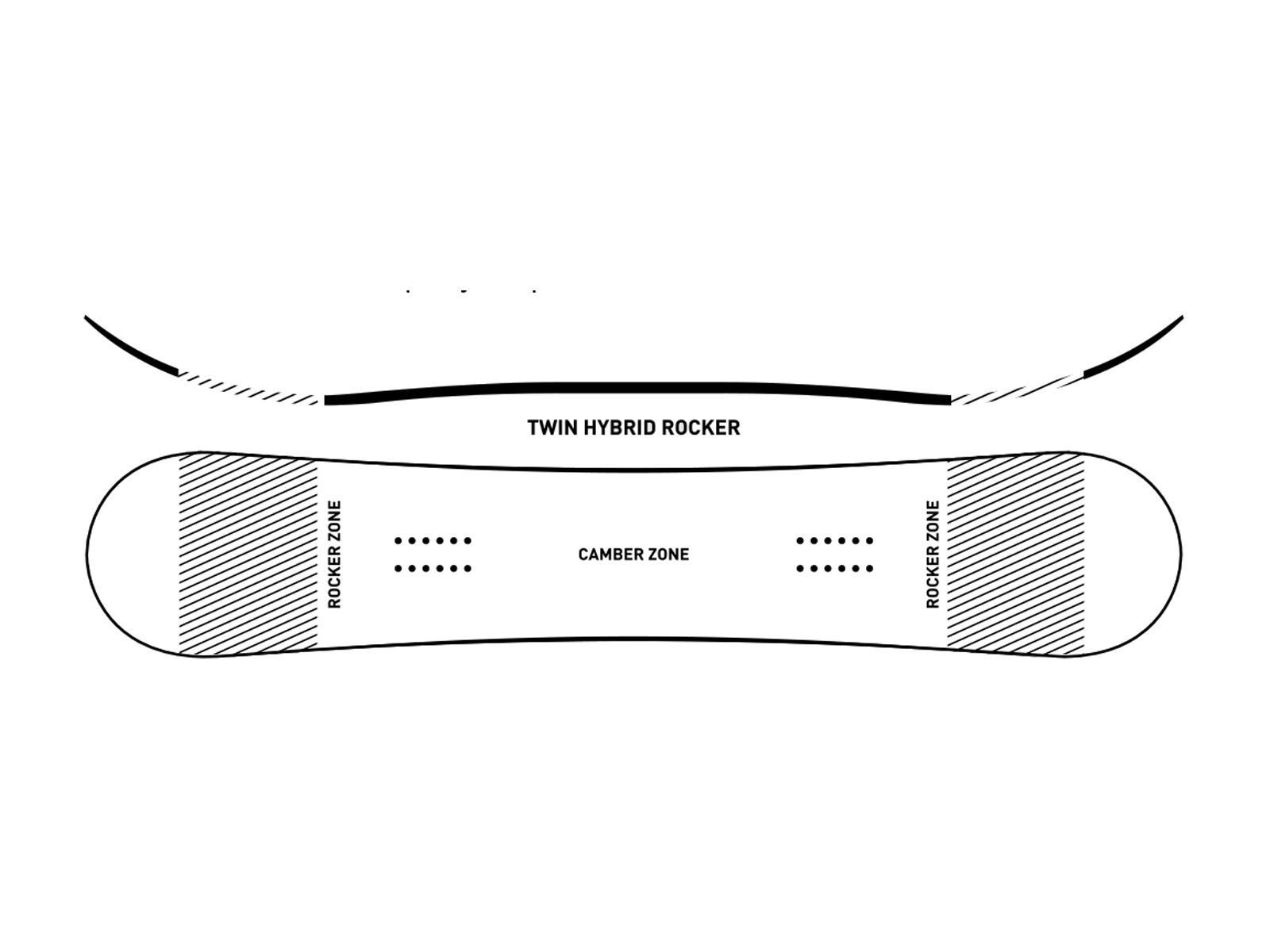 Ride Machete GT - Bild 4