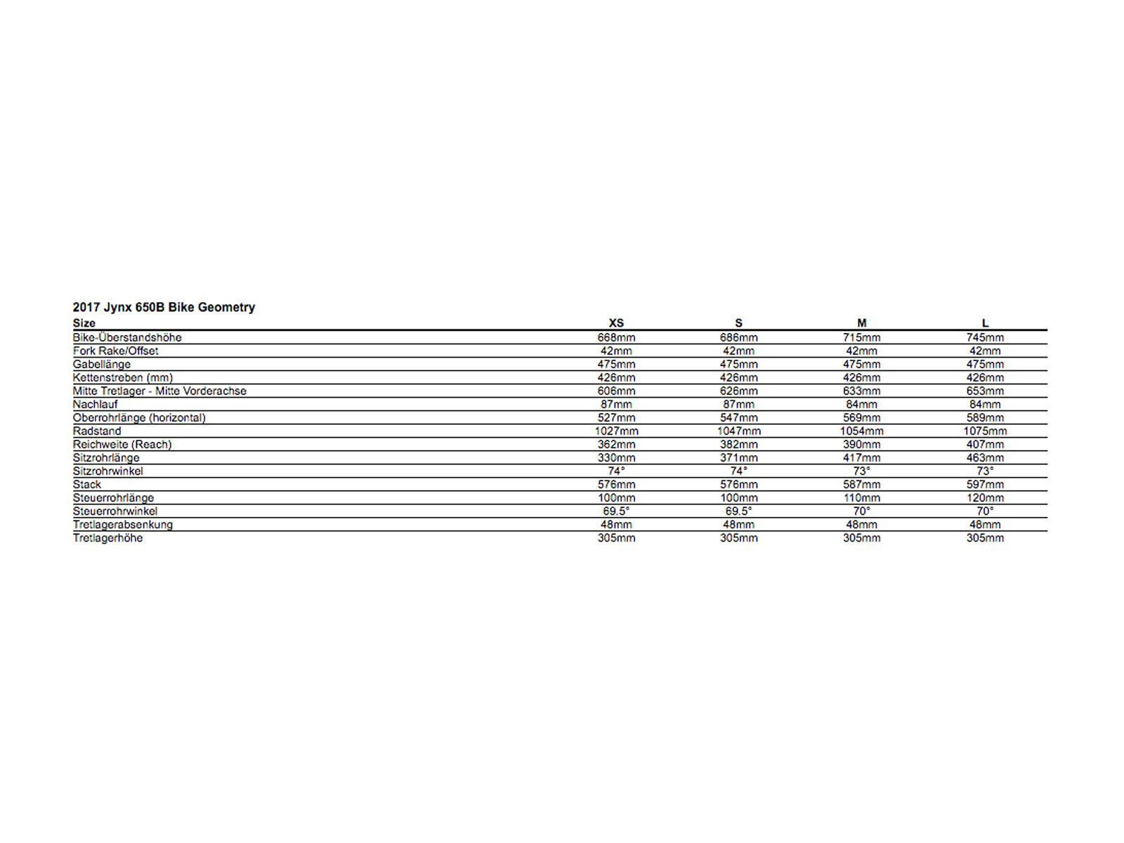 Specialized Jynx 650B, satin light turquoise/tarmac black/turquoise - Bild 6