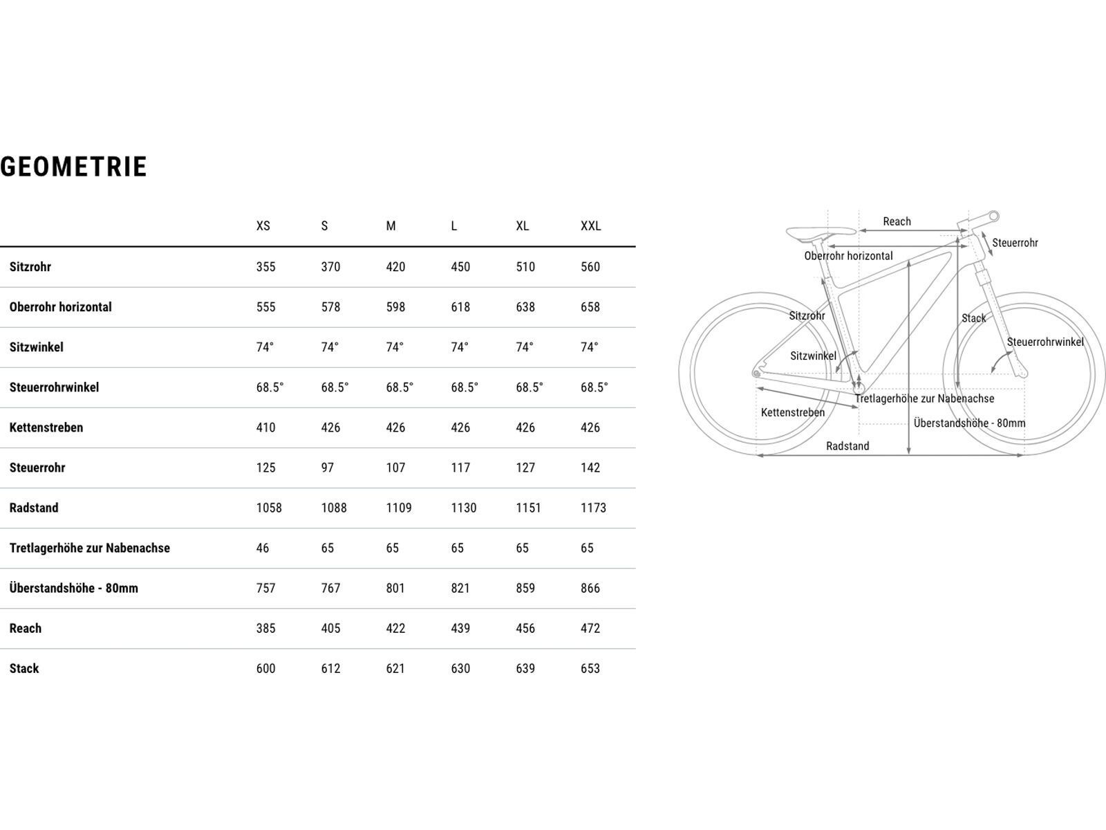 Cube Reaction C:62 Pro 29, polarlight´n´black - Bild 9