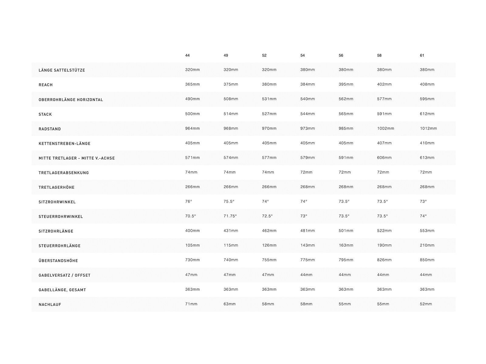 Specialized S-Works Tarmac Frameset, carbon/tarmac black - Bild 2