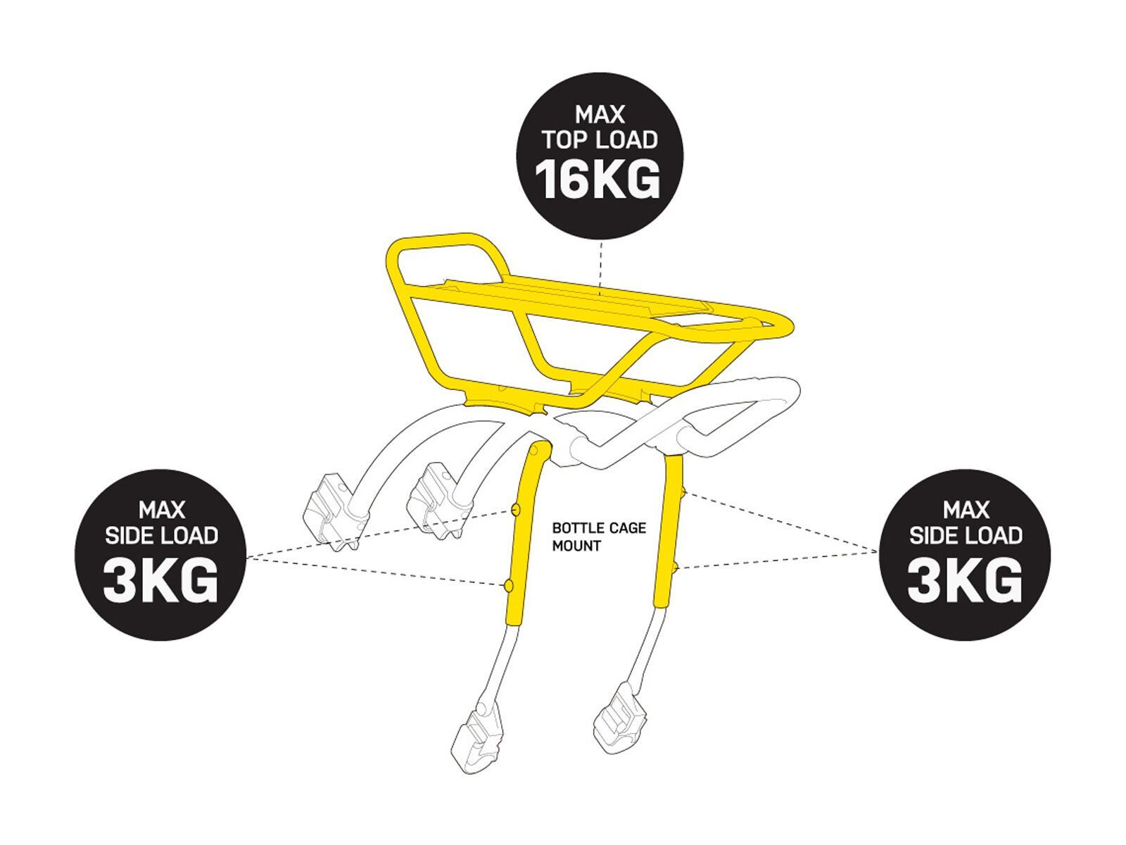 Topeak TetraRack M2 HD - Bild 4