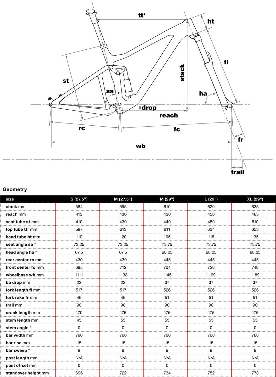 BMC Speedfox 02 Two 29, black blue - Bild 2