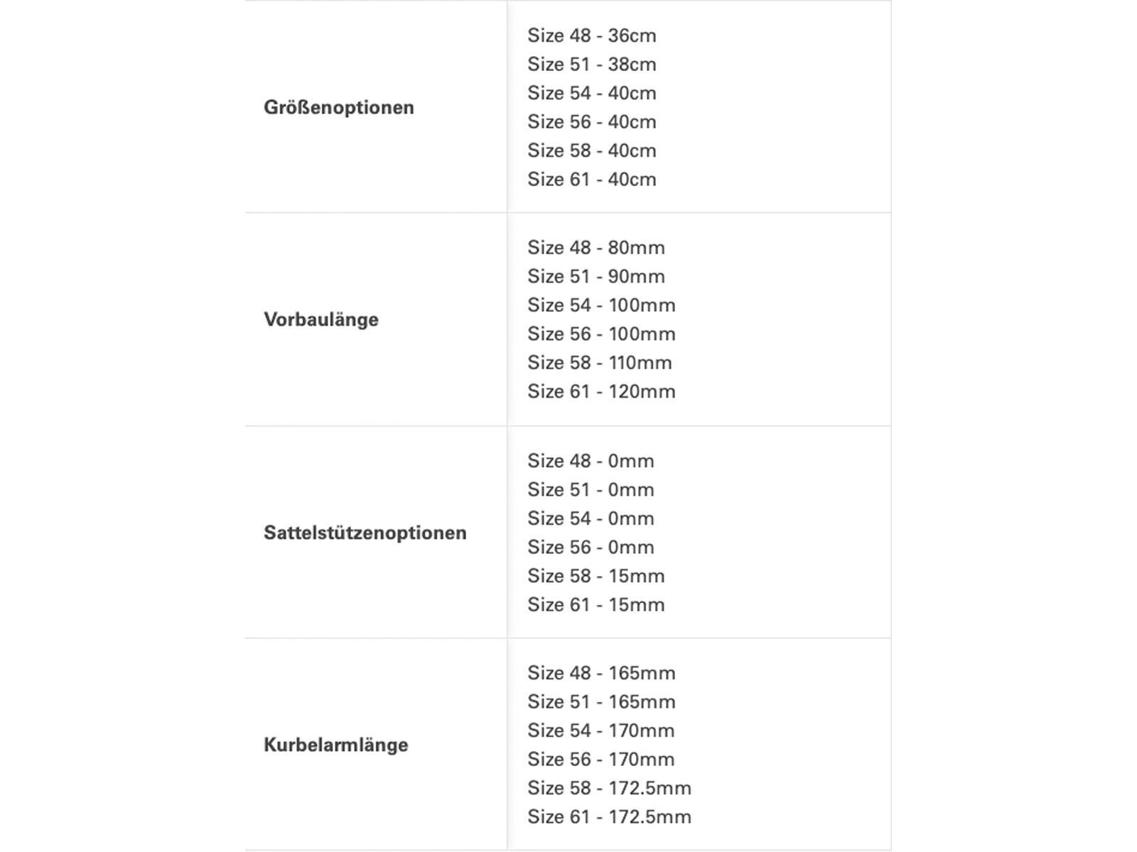 Cervelo R5 SRAM Force AXS, five black - Bild 3