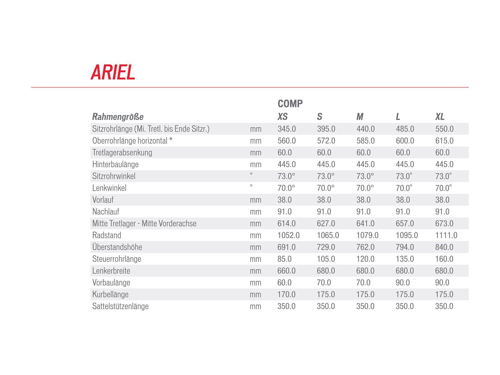 Specialized Ariel, gloss white/silver/black - Bild 6