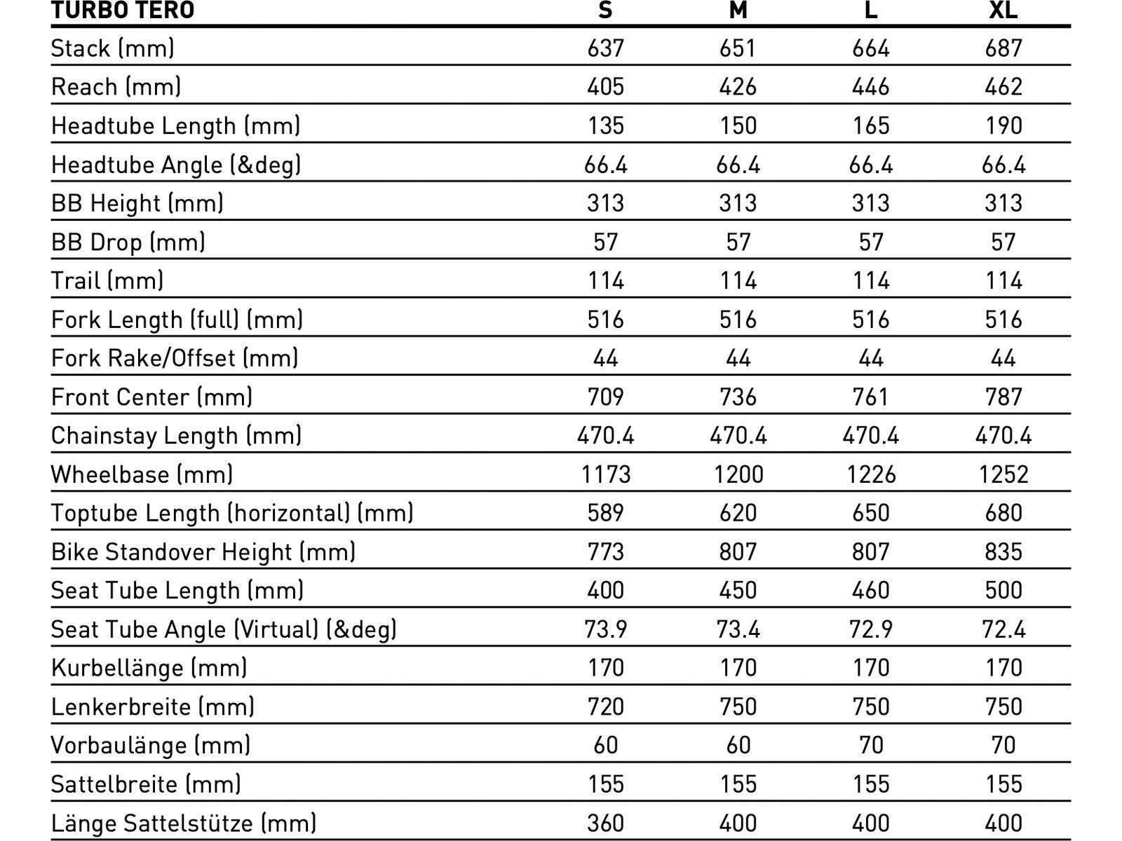 Specialized Turbo Tero 4.0 EQ, gloss redwood/black reflective - Bild 8