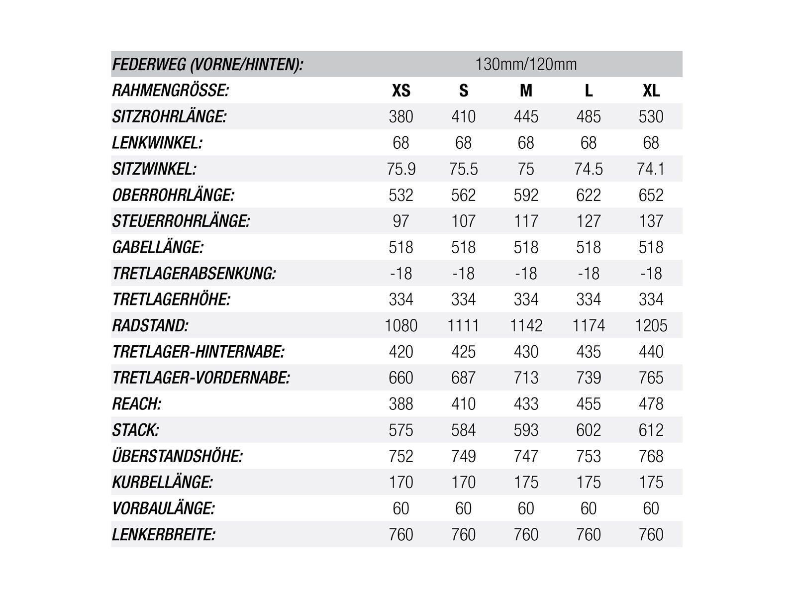Norco Optic A 7.1, grey/blue - Bild 6