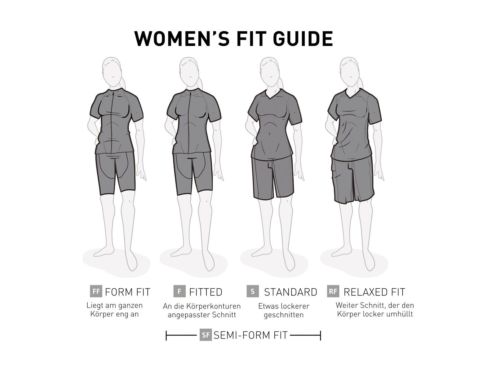 Pearl Izumi Women's Cargo Liner Short, black - Bild 3