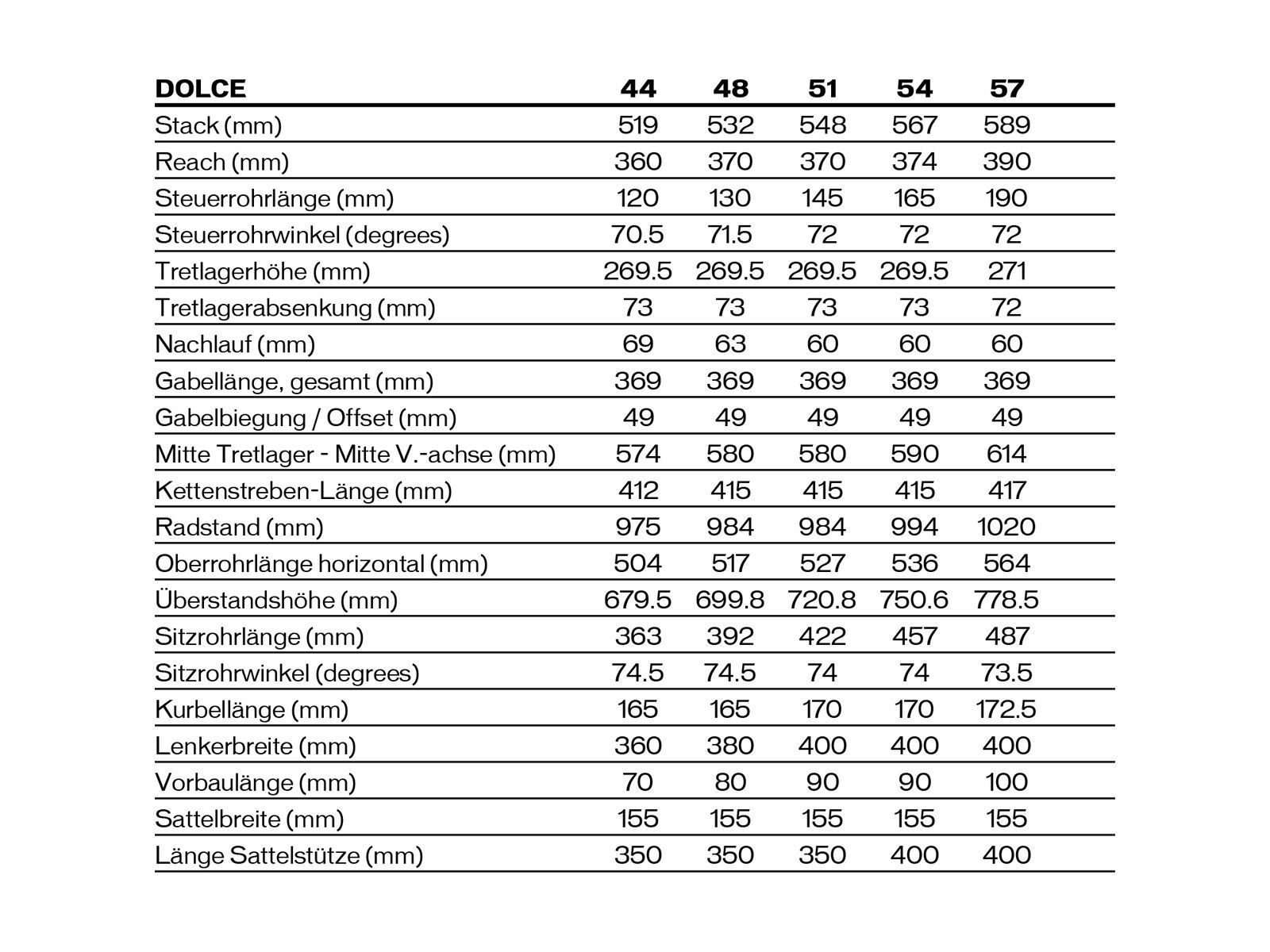 Specialized Dolce Elite, uv lilac/black/reflective/clean - Bild 2