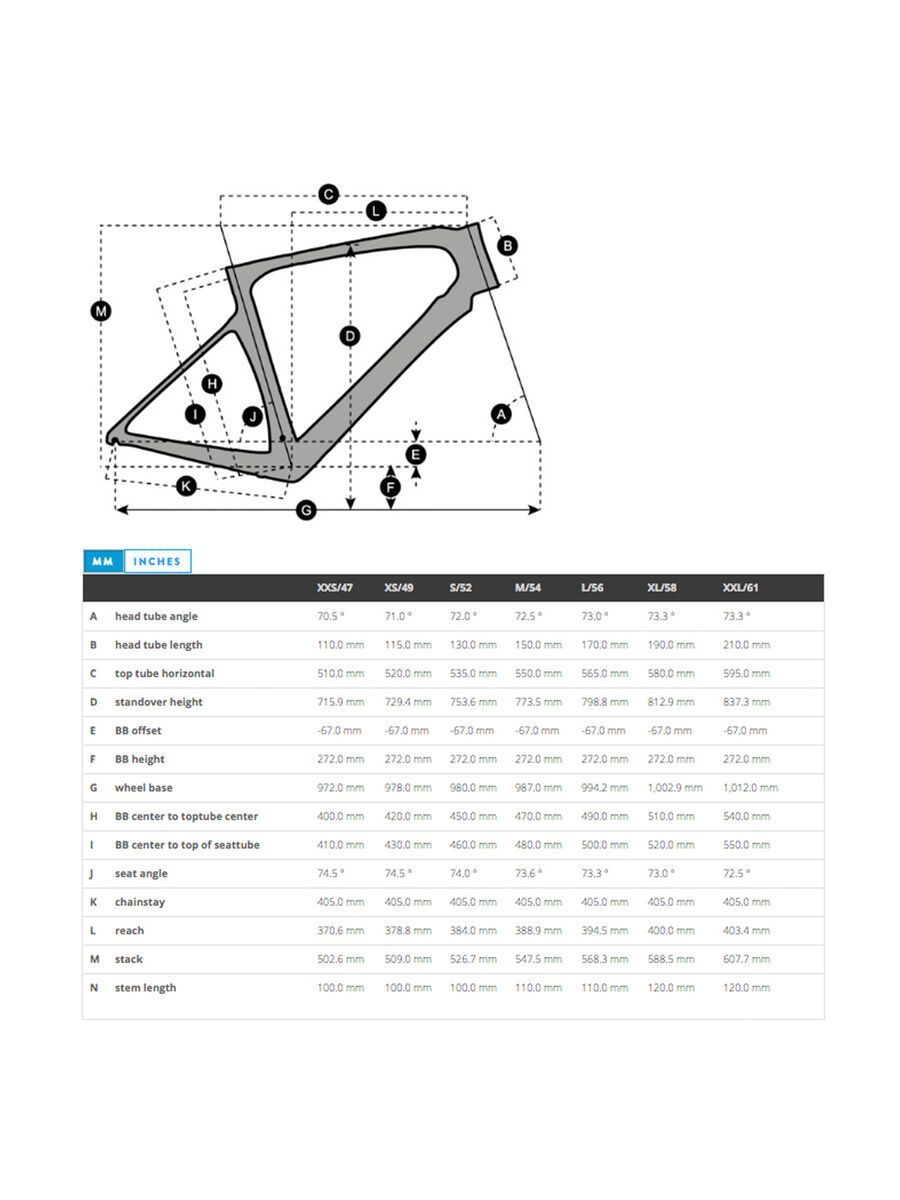 Scott Foil Premium - Bild 6