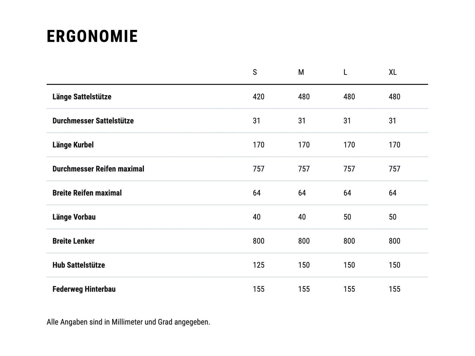 Cube Stereo One55 C:62 Race 29, lightgrey´n´grey - Bild 8
