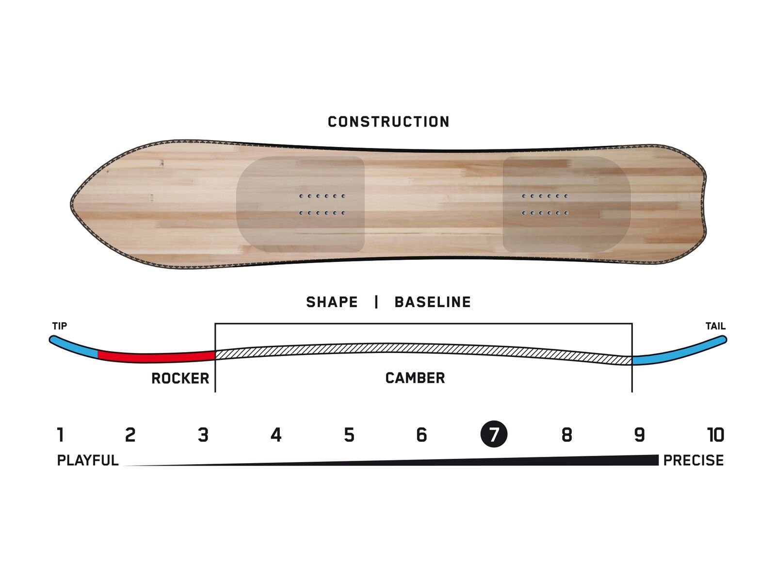 K2 Simple Pleasures - Bild 3