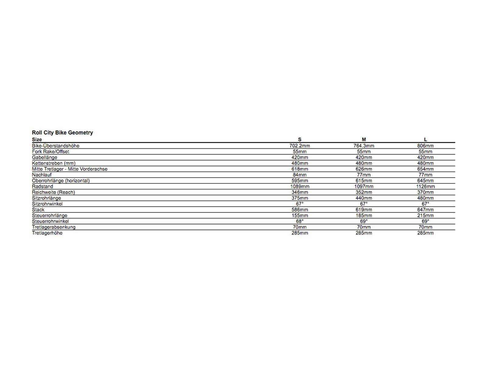 Specialized Roll City, charcoal/black reflective - Bild 6