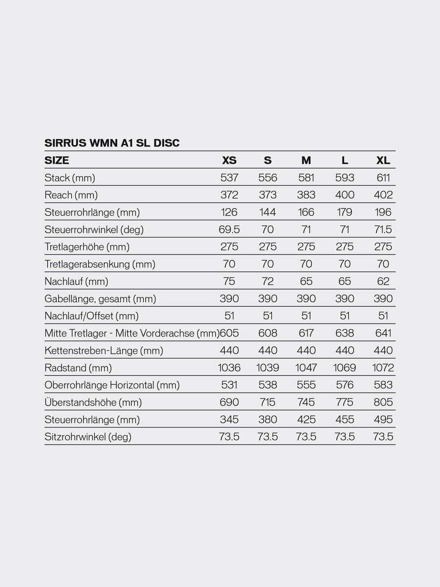 Specialized Women's Sirrus, cast berry/mint - Bild 2
