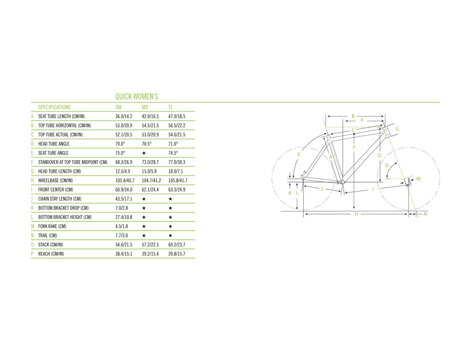 Cannondale Quick Speed 2 Womens, weiß - Bild 6