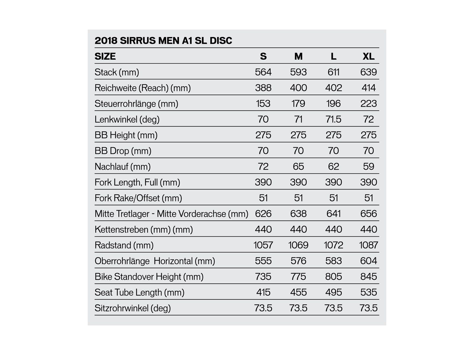 Specialized Sirrus Sport, limon/black/black reflective - Bild 2