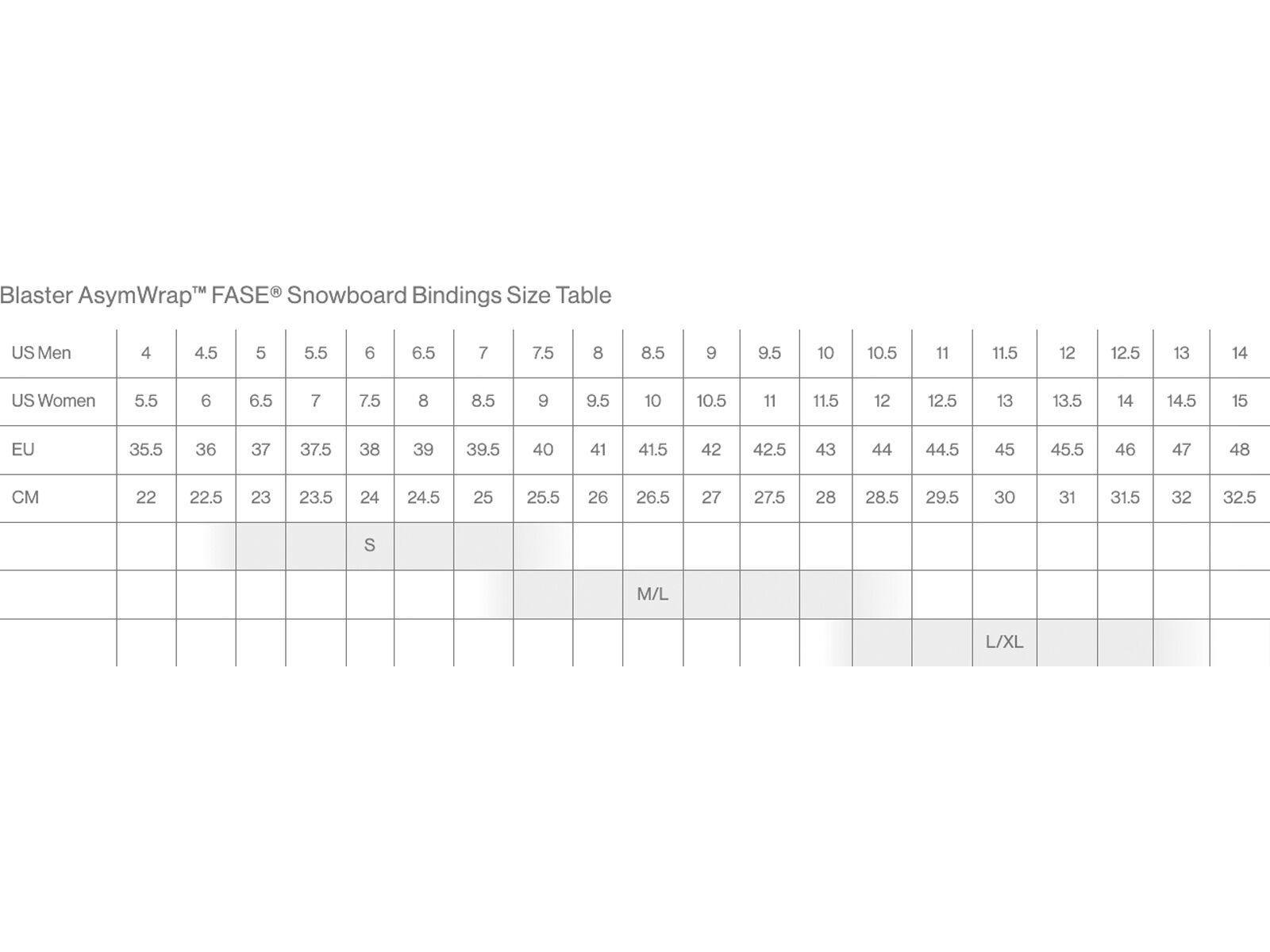 Bataleon Blaster AsymWrap FASE, to gray - Bild 7