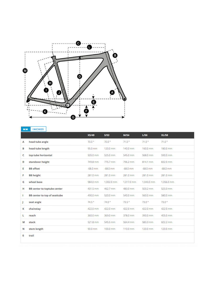 Scott Addict Gravel 20 Disc - Bild 4