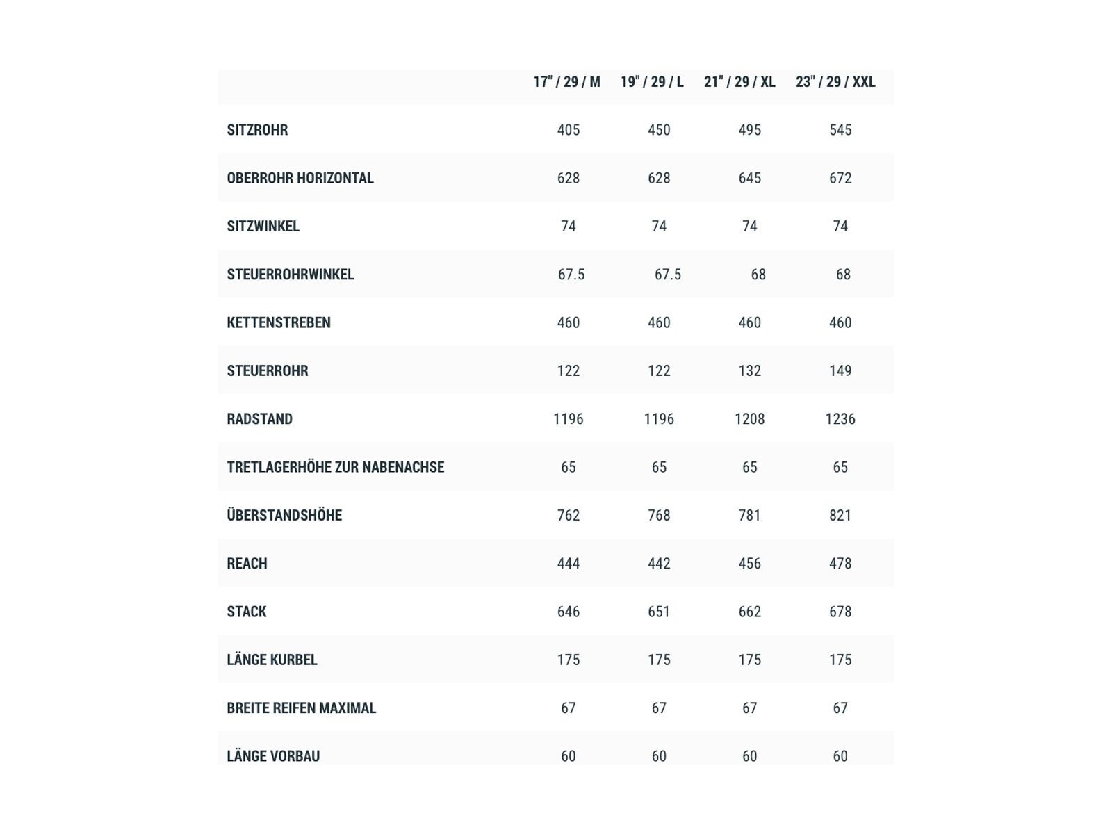 Cube Reaction Hybrid SL 750 29, sagemetallic´n´silver - Bild 3