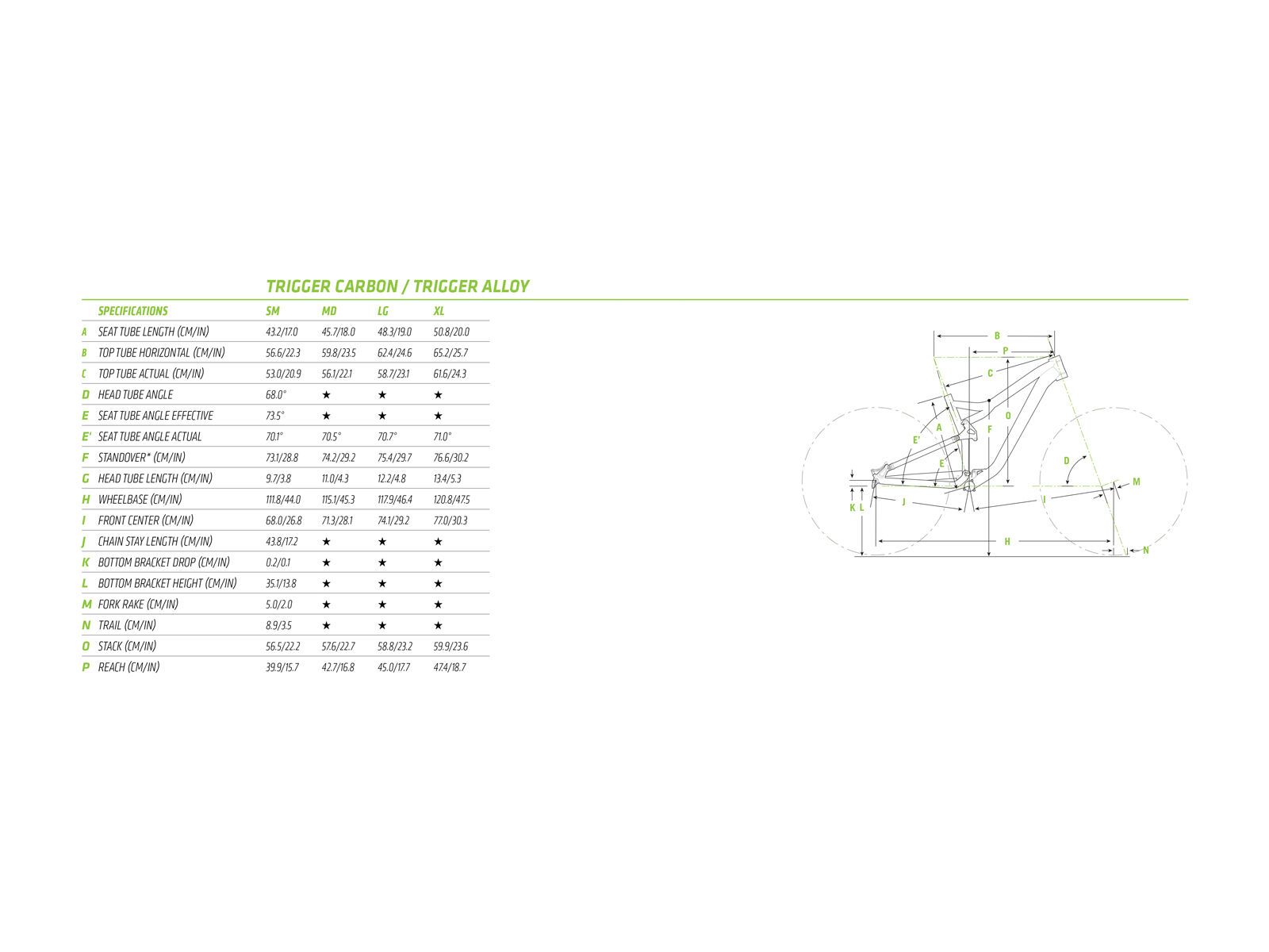 Cannondale Trigger Carbon 1, berzerker green w/ jet black, gloss - Bild 6