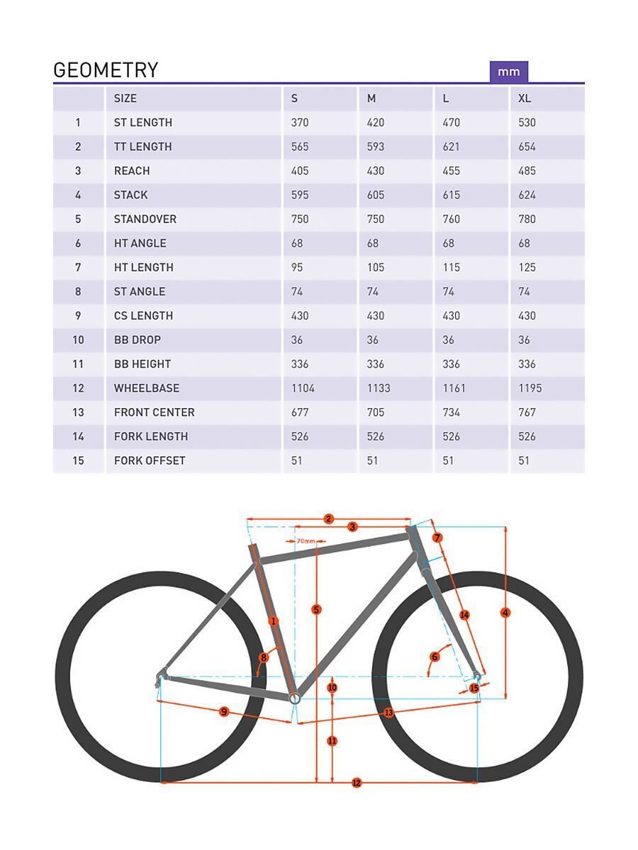 Kona Hei Hei, matt midnight blue/silver/orange - Bild 6