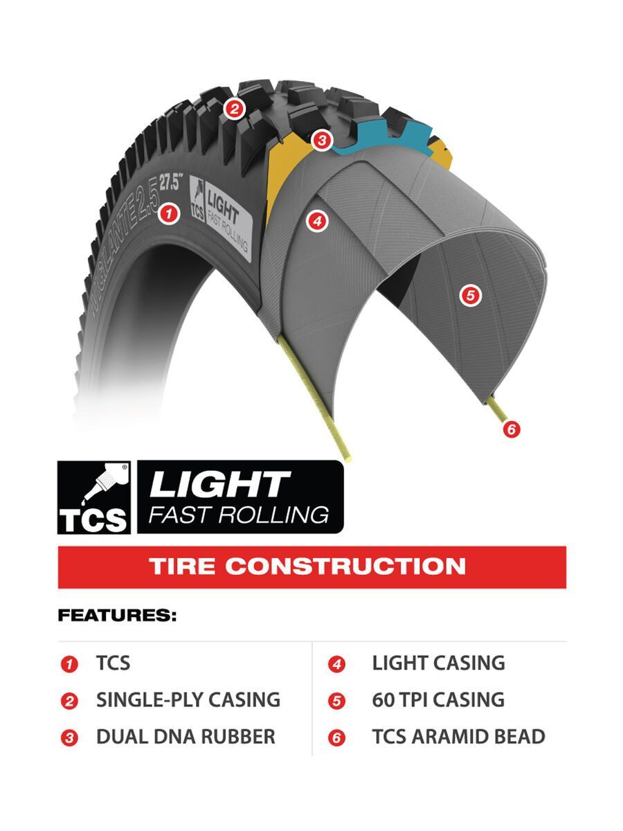 WTB Trail Boss TCS Light/Fast Rolling - 27.5 Zoll, schwarz-tan - Bild 4