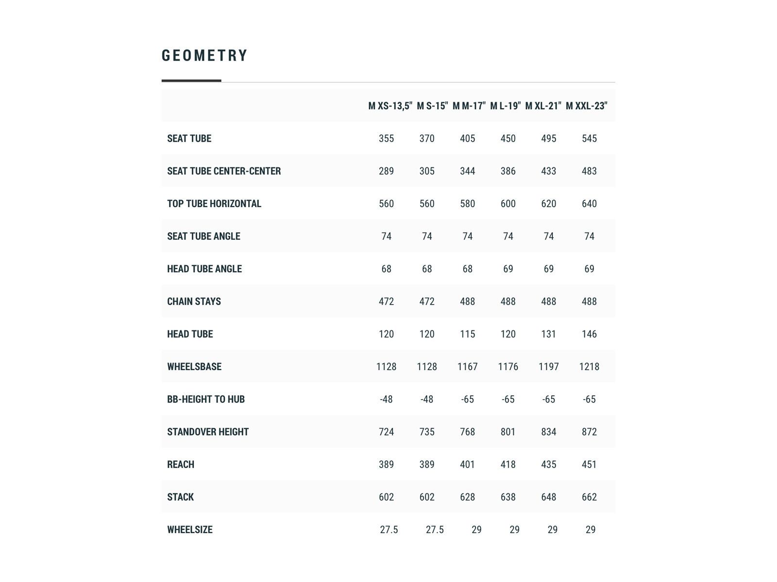 Cube Reaction Hybrid Performance Allroad 625 29, blue´n´red - Bild 6