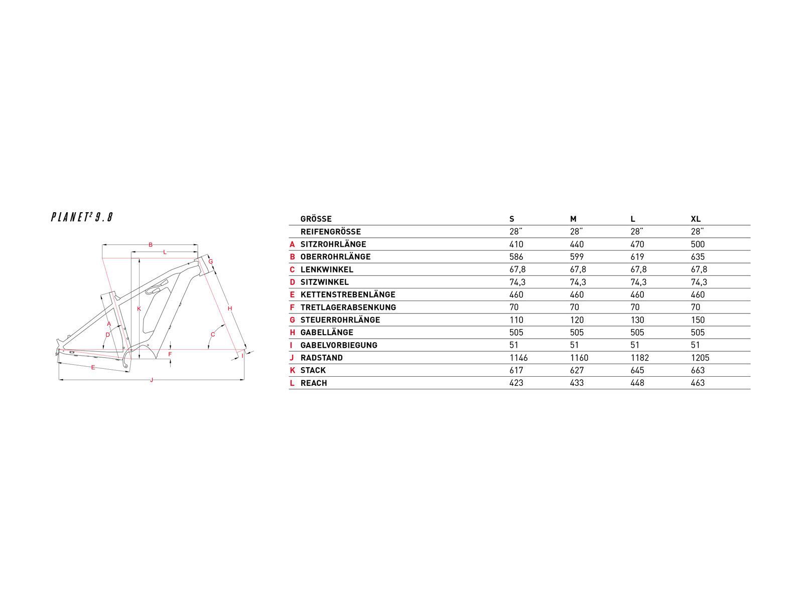 Focus Planet² 9.8, anthracite - Bild 2