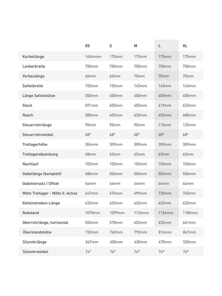 Specialized Chisel, maroon/ice papaya - Bild 4