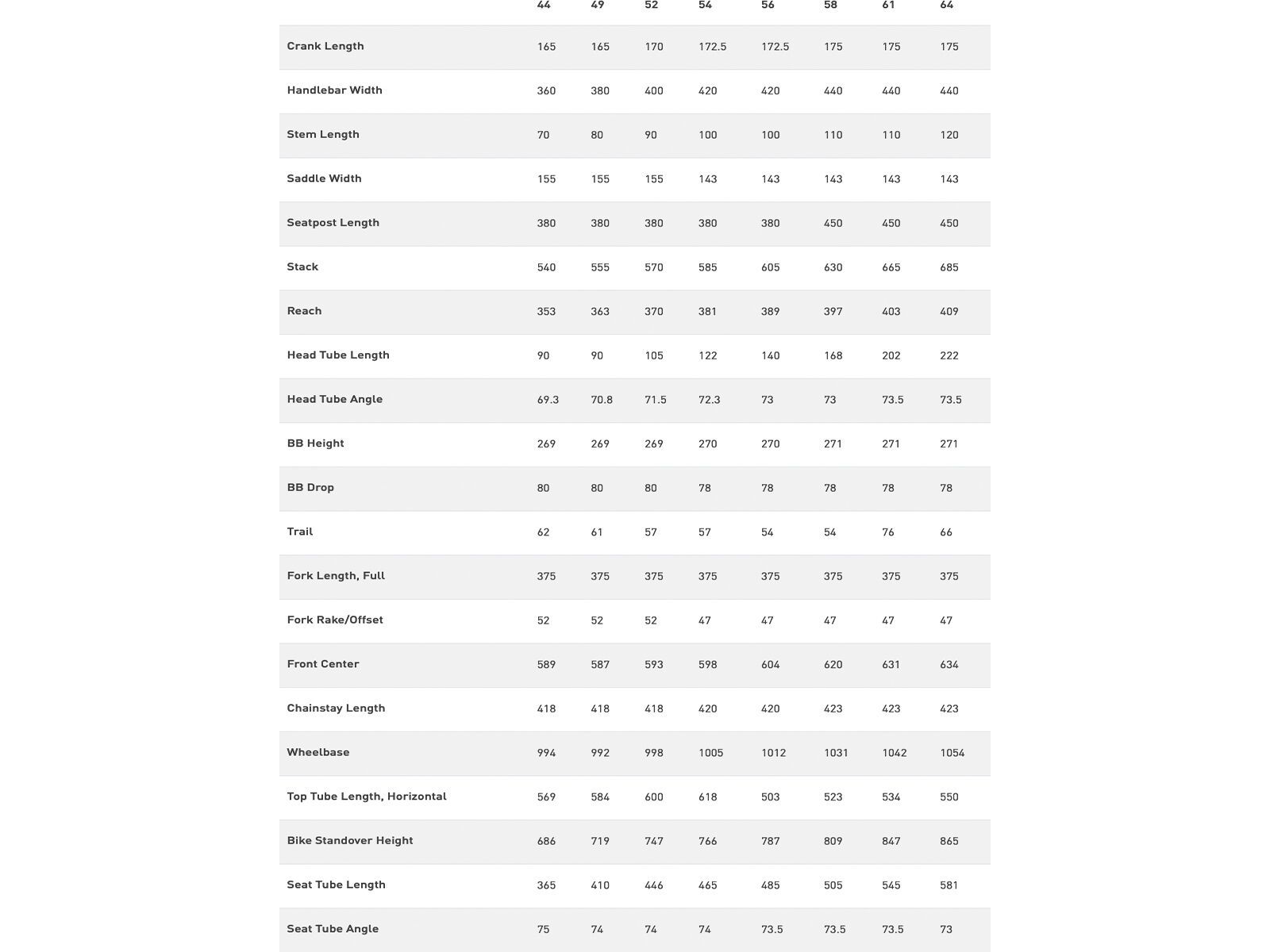 ***2. Wahl*** Specialized Roubaix SL8 morning mist/smoke - Bild 6