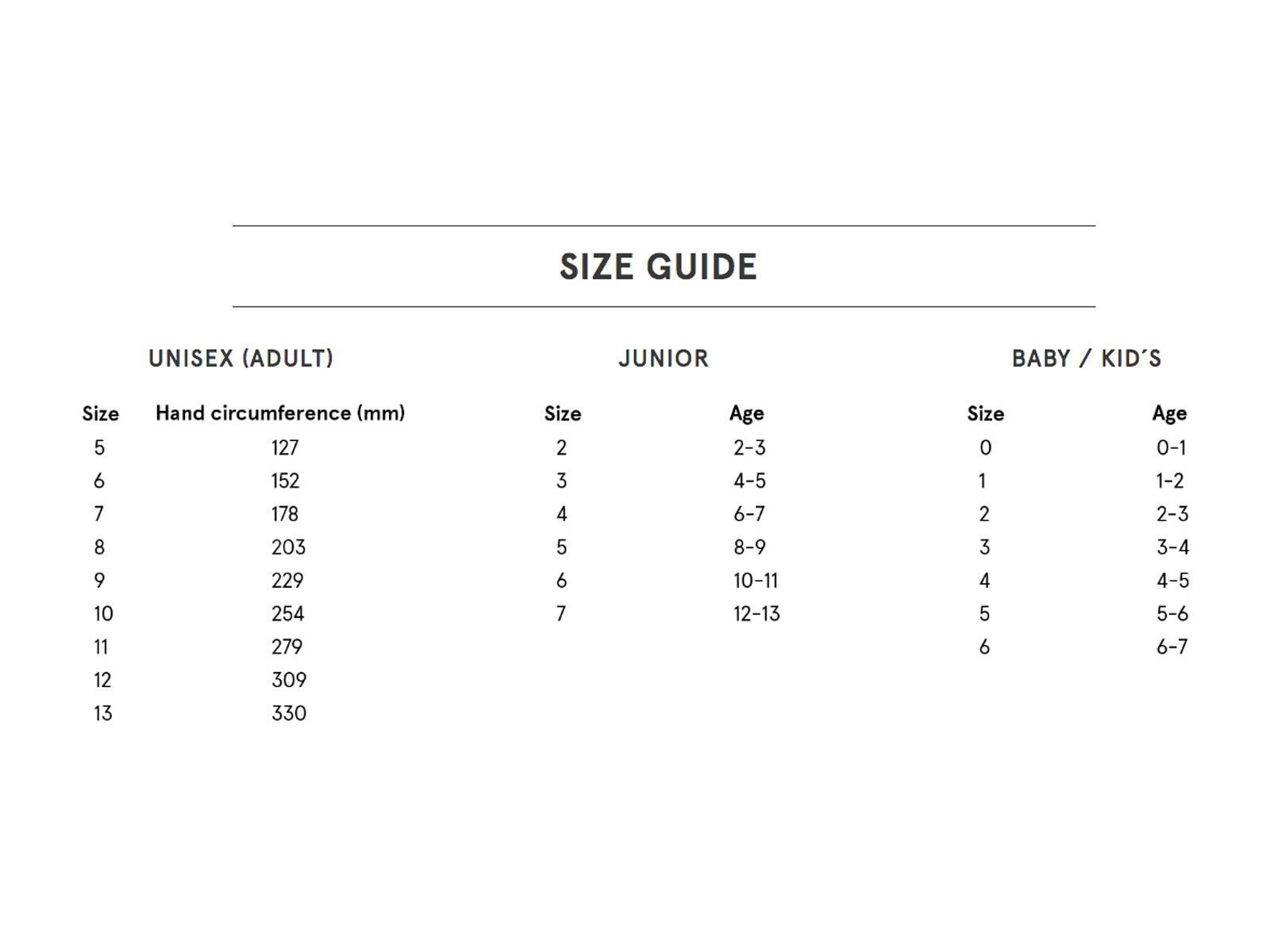 Hestra Heli Ski Female 5 Finger, mustard / offwhite - Bild 2