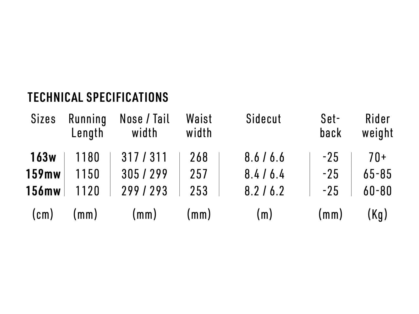 Nitro Squash Wide - Bild 10
