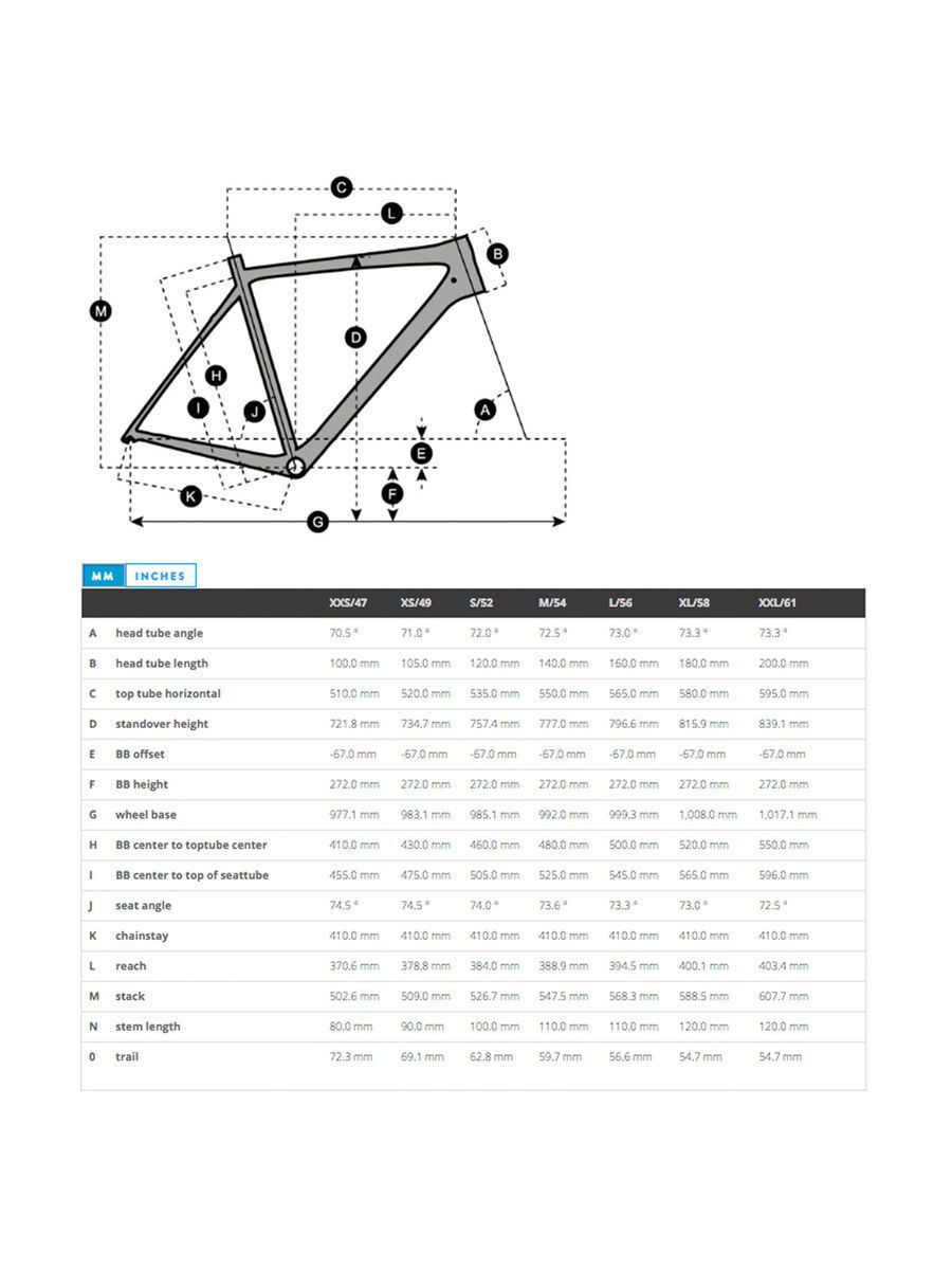 Scott Addict 30 - Bild 6