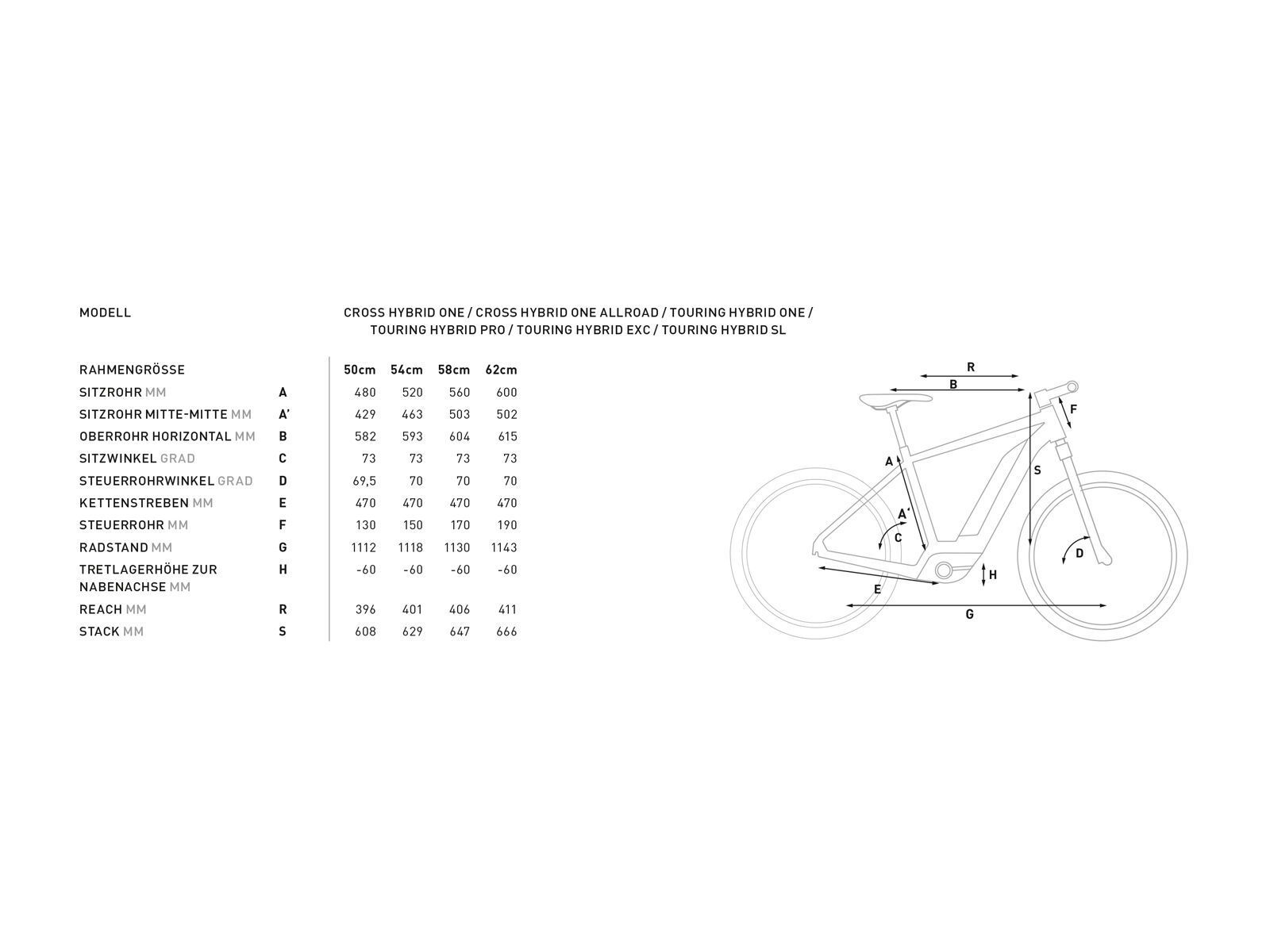 Cube Touring Hybrid Pro 400, black´n´white - Bild 2