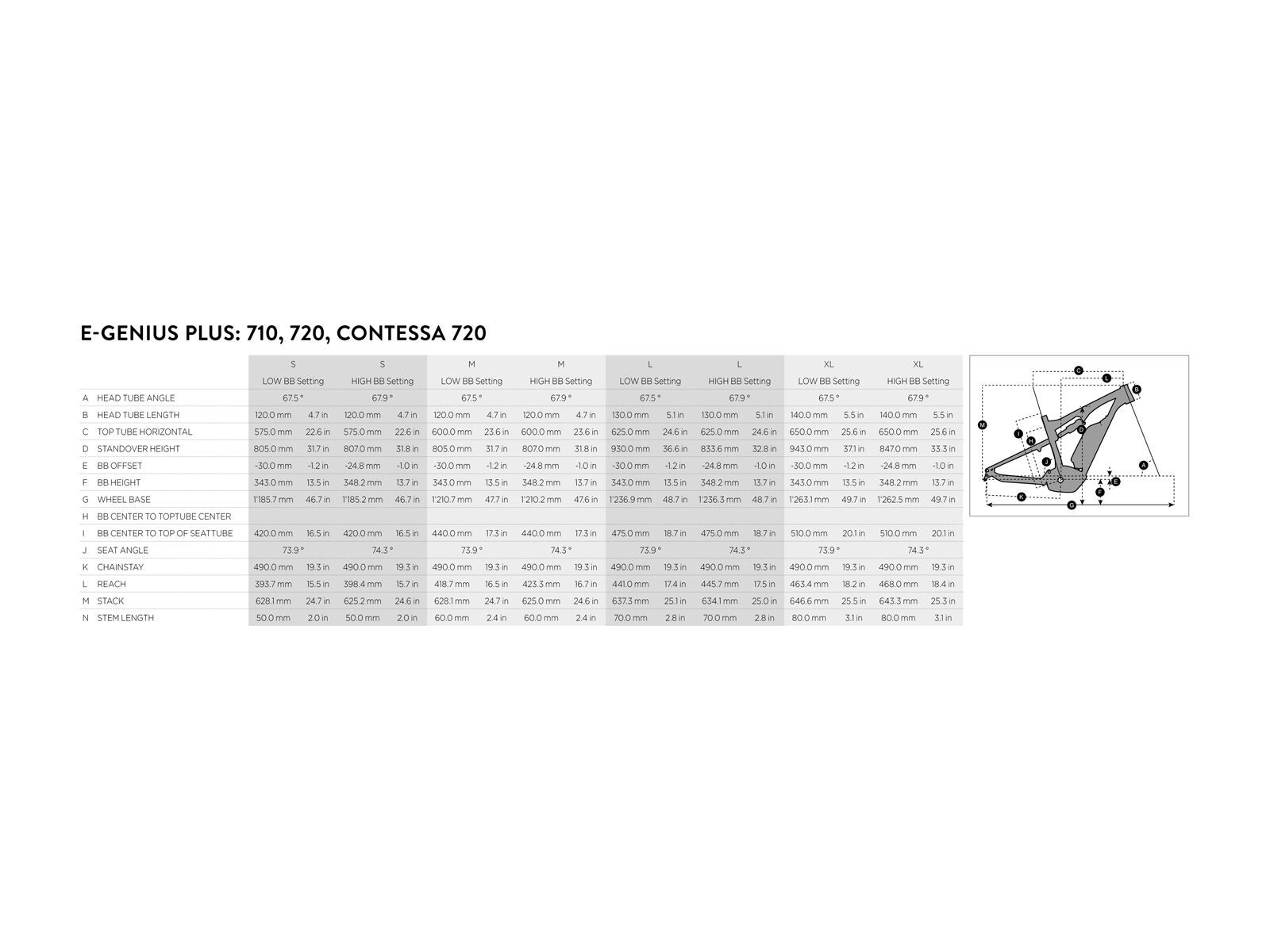 Scott E-Genius Contessa 720 Plus, black/purple/blue - Bild 6